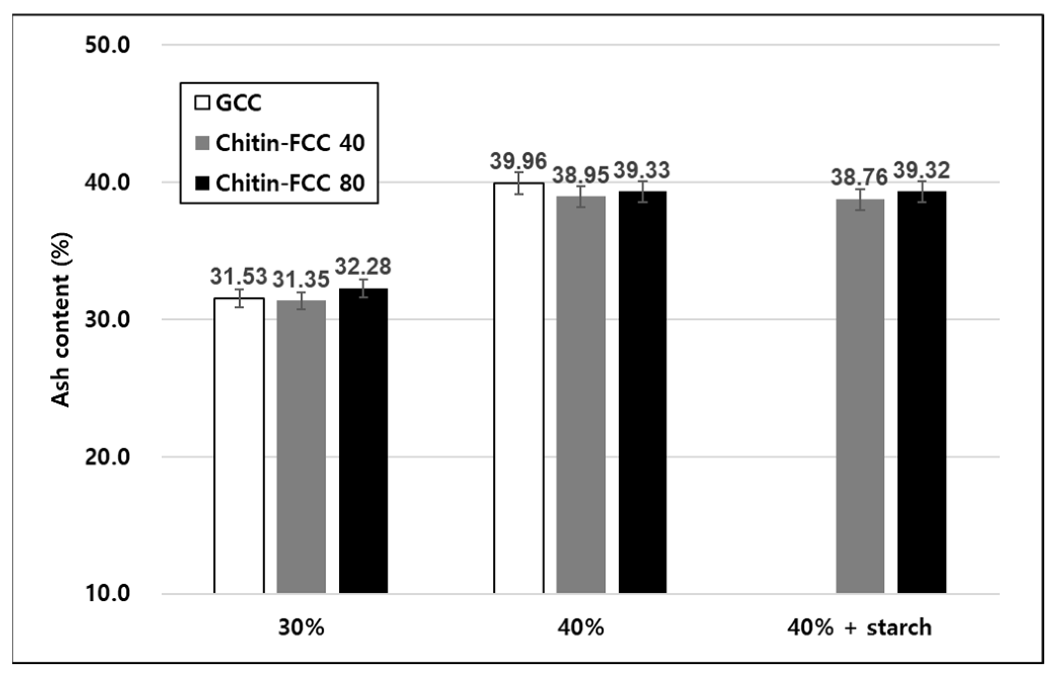 Materials 16 02978 g007 Materials 16 02978 g007