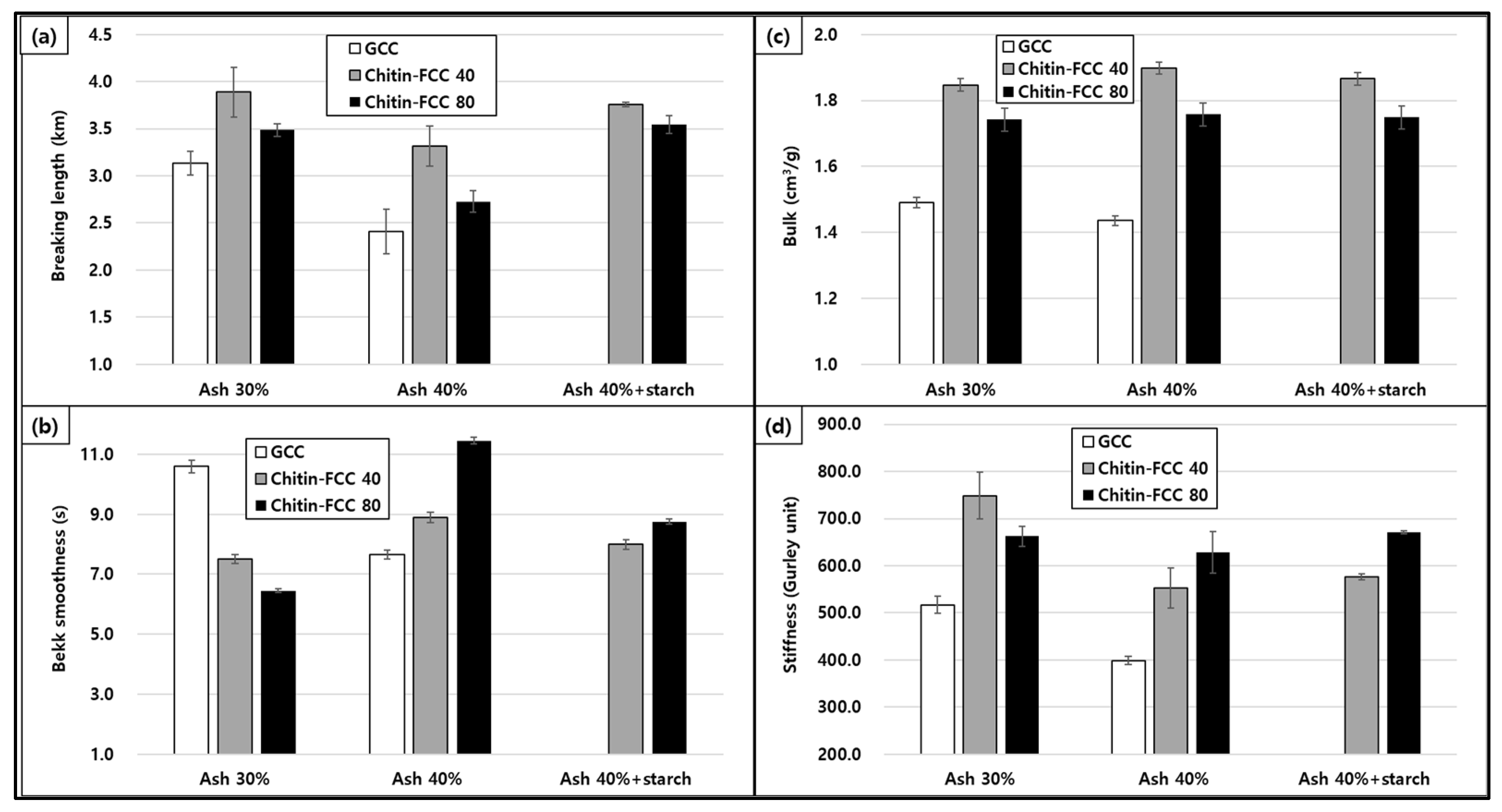 Materials 16 02978 g008 Materials 16 02978 g008