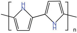 Materials 16 02979 i001