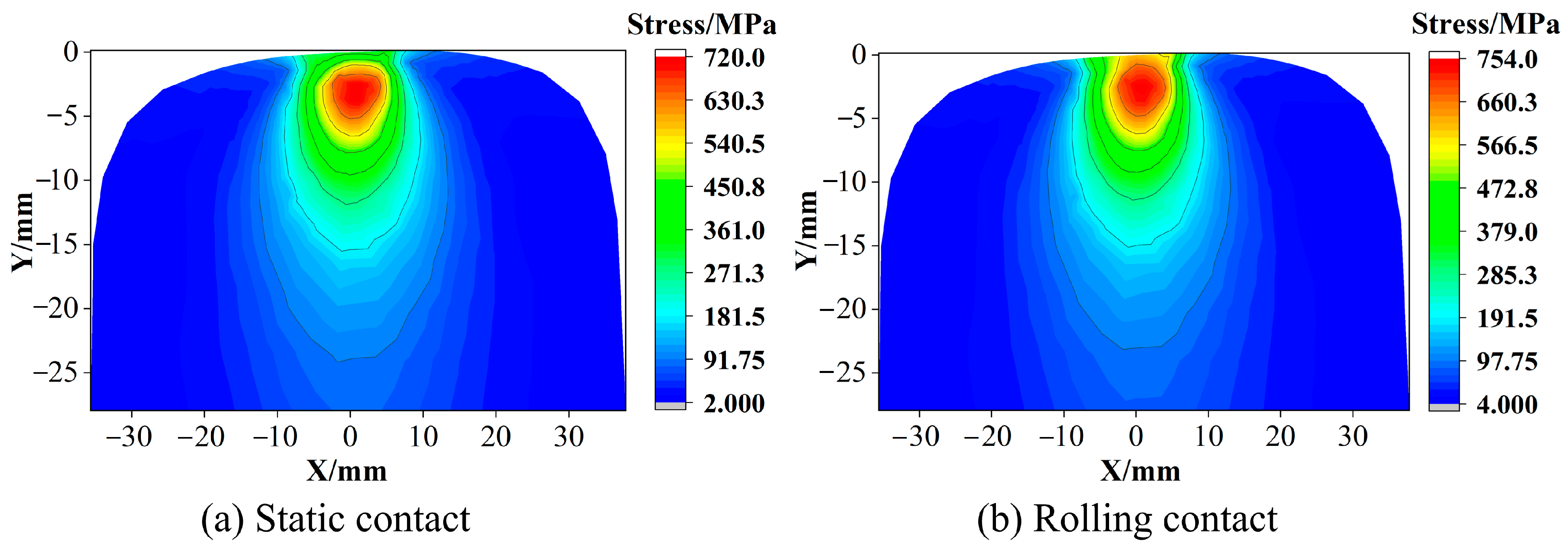 Materials 16 02981 g002 Materials 16 02981 g002