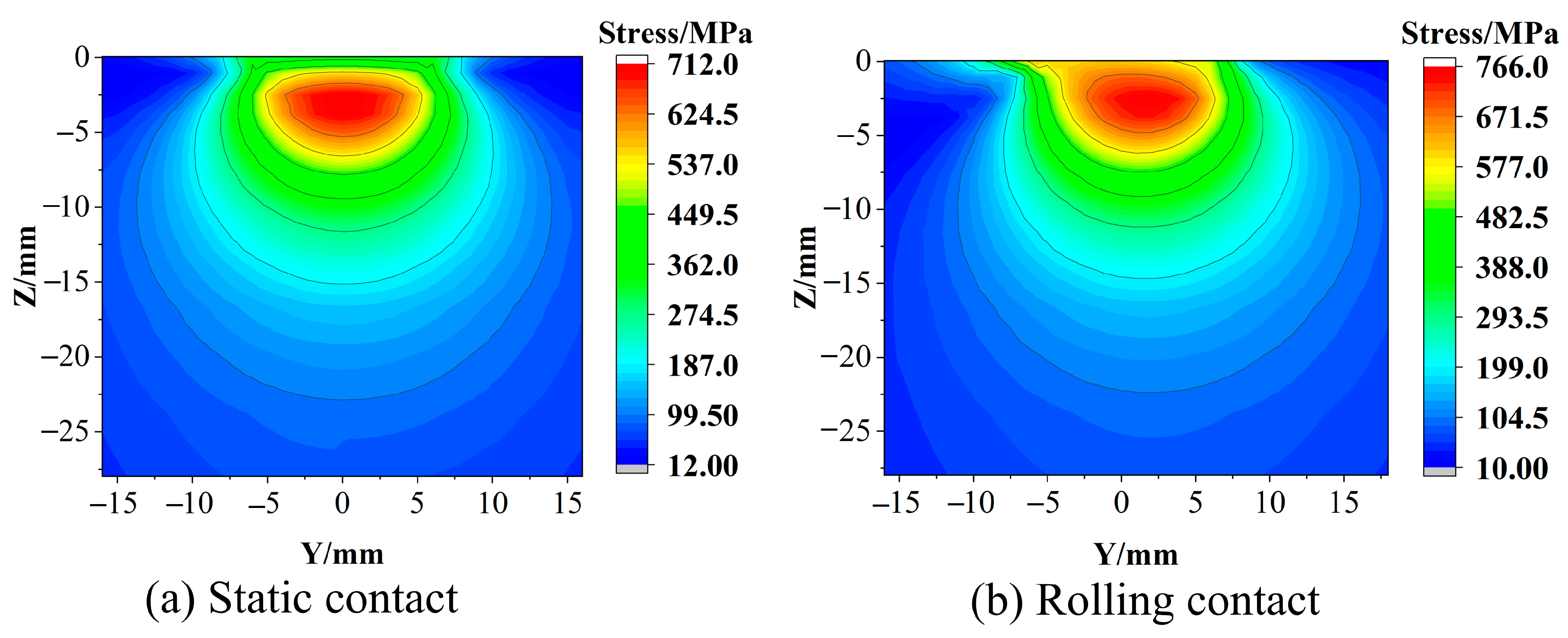 Materials 16 02981 g003 Materials 16 02981 g003