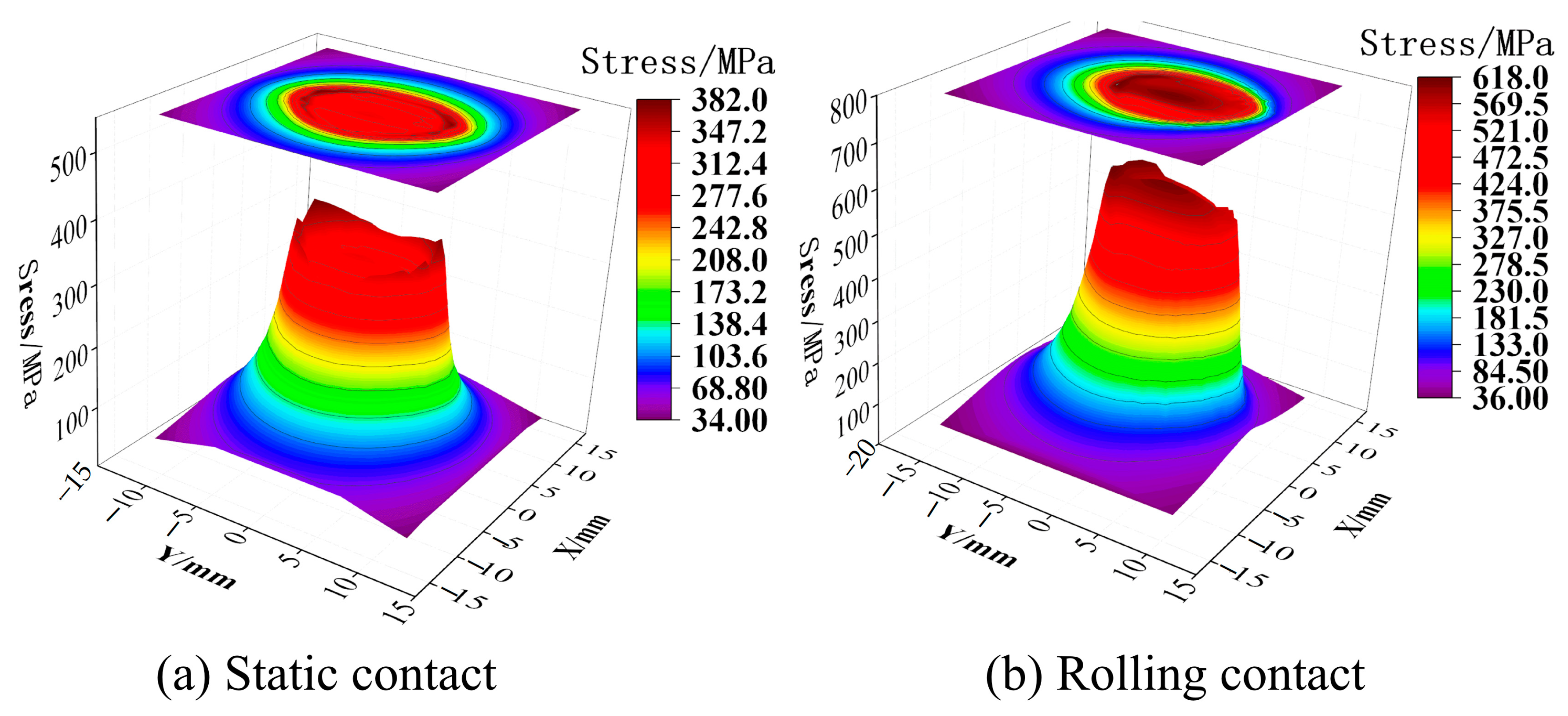 Materials 16 02981 g004 Materials 16 02981 g004