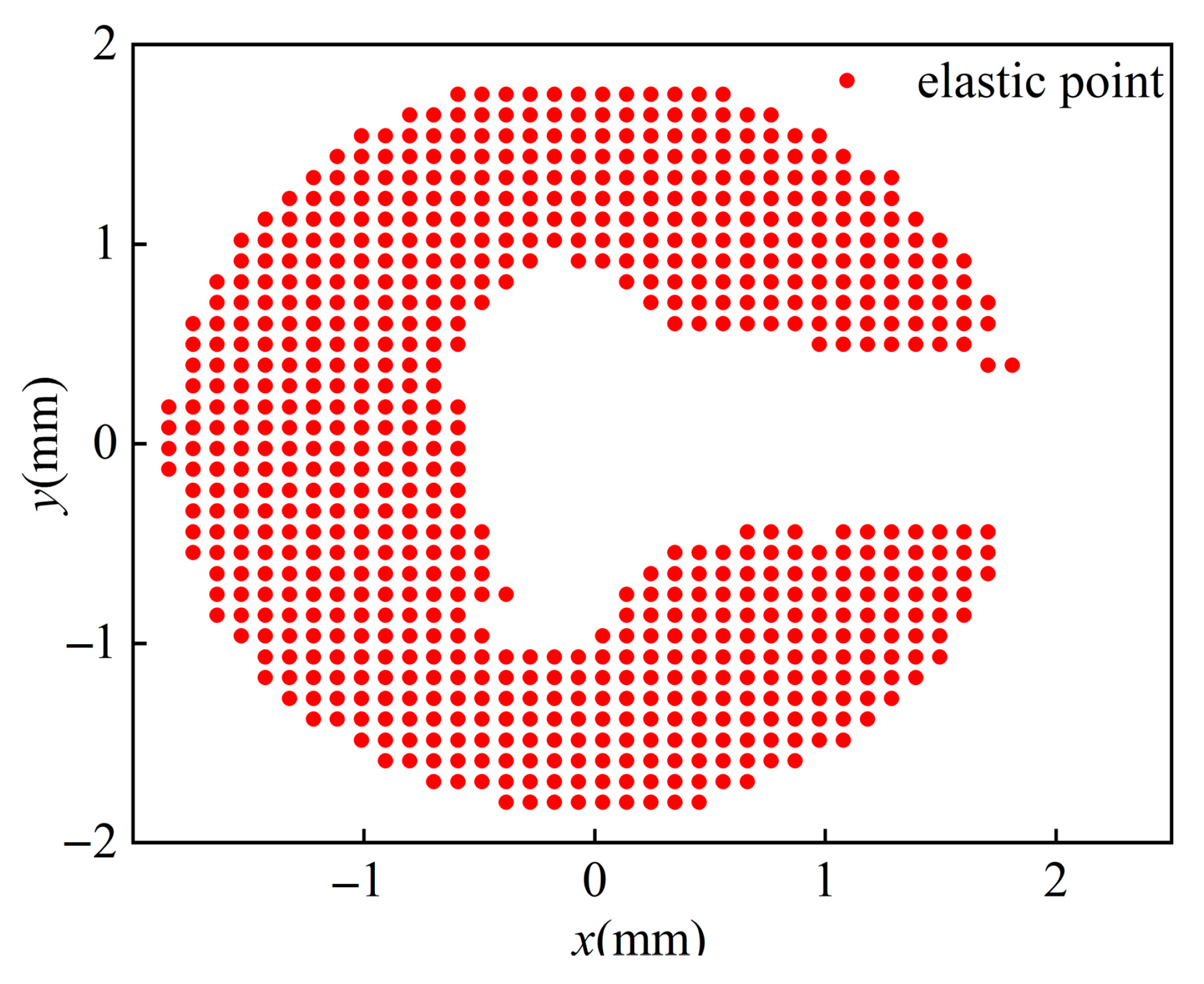 Materials 16 02981 g008 Materials 16 02981 g008