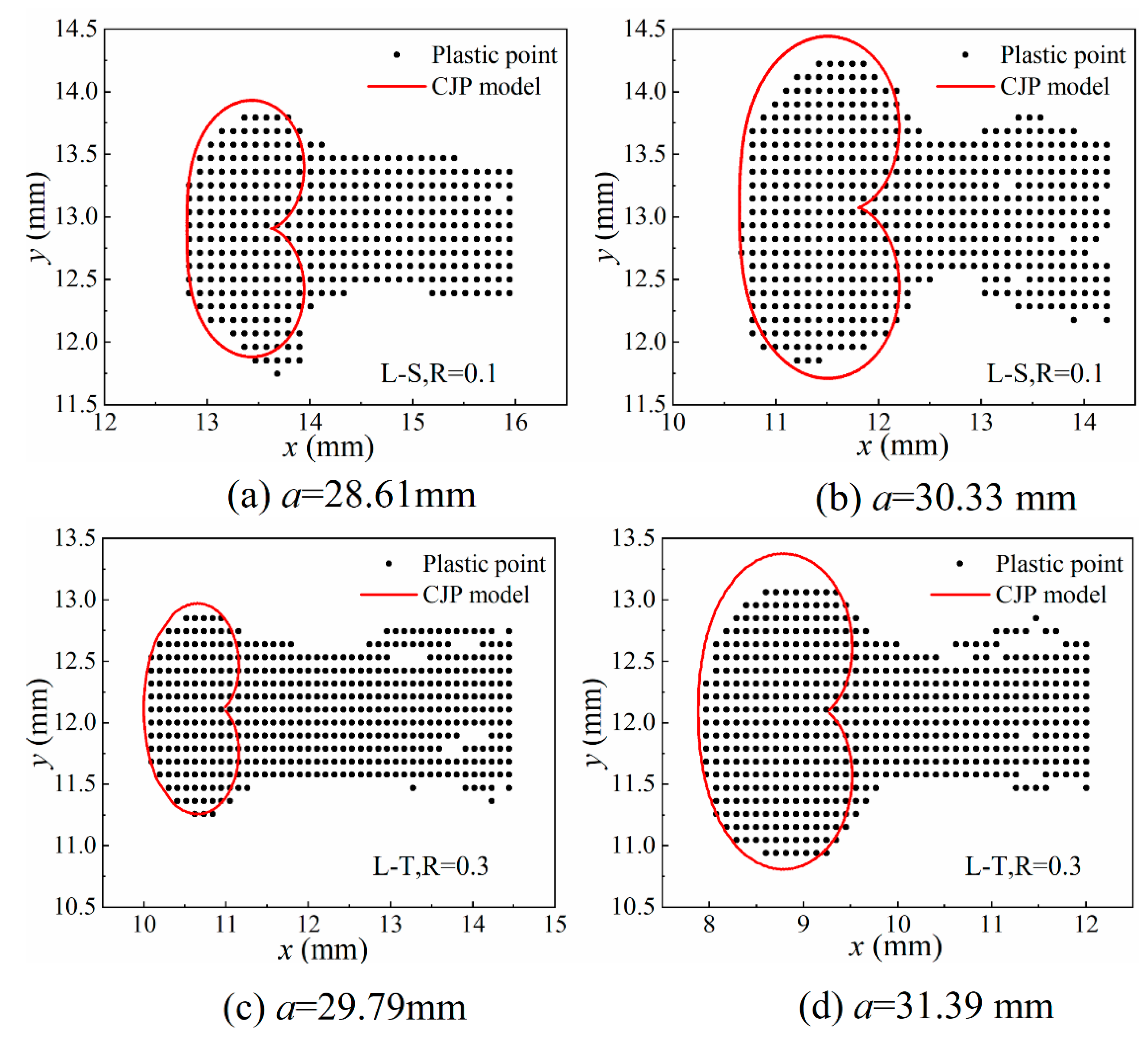 Materials 16 02981 g009 Materials 16 02981 g009