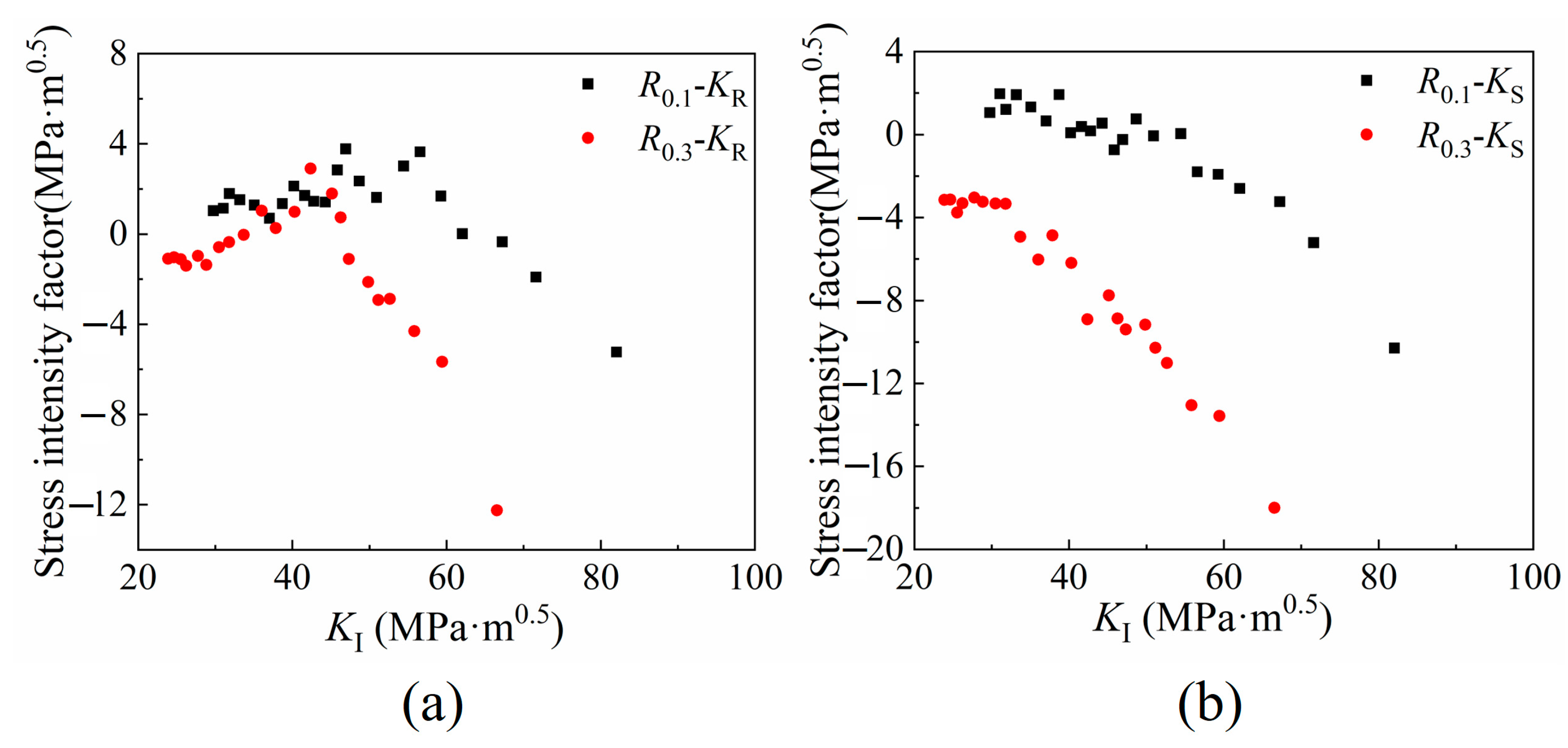 Materials 16 02981 g011 Materials 16 02981 g011