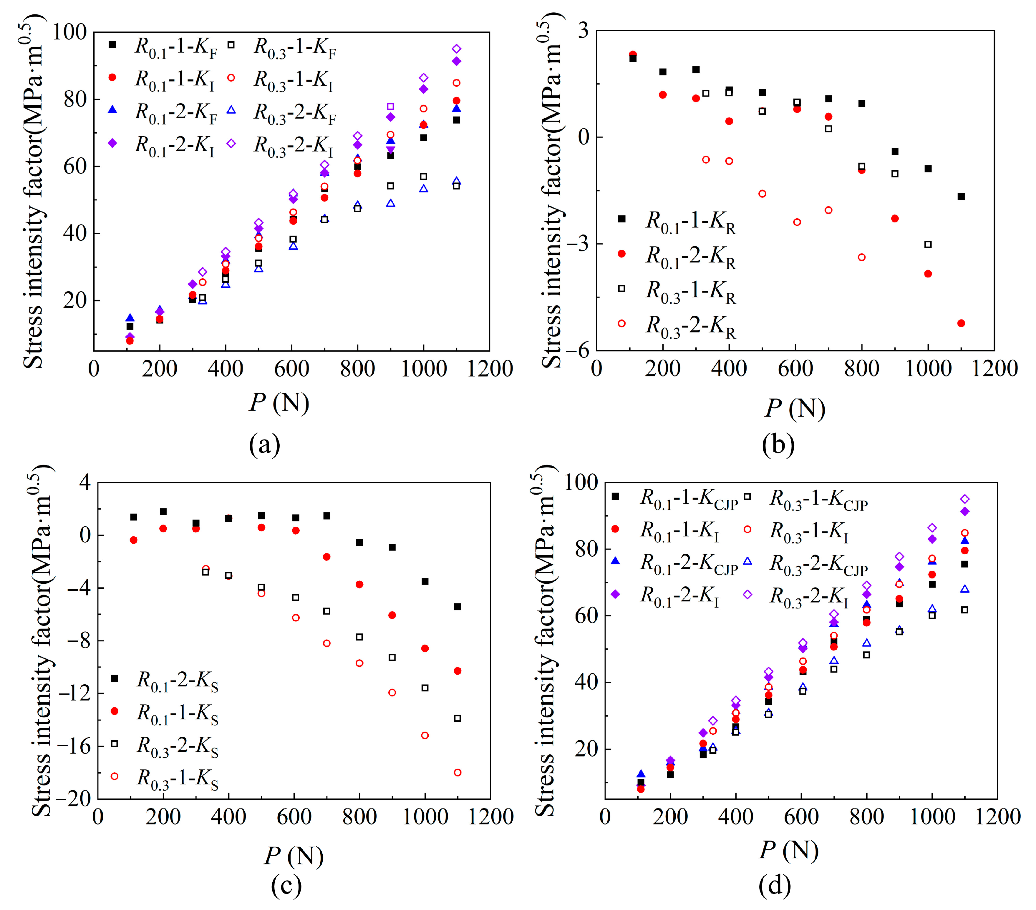 Materials 16 02981 g012 Materials 16 02981 g012