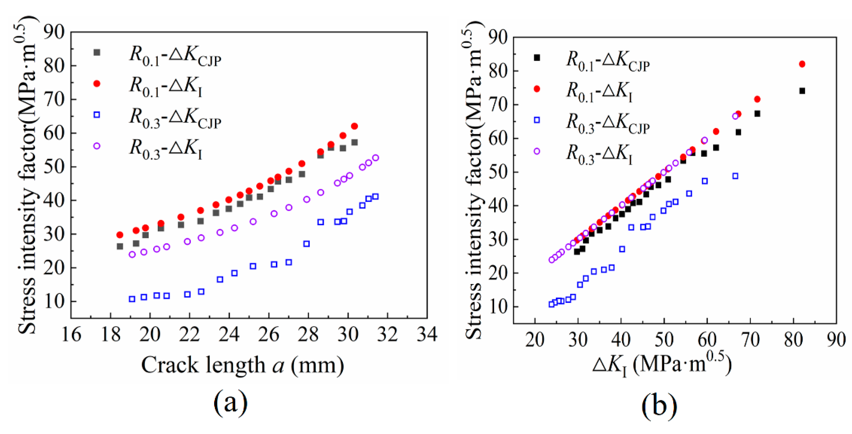 Materials 16 02981 g013 Materials 16 02981 g013