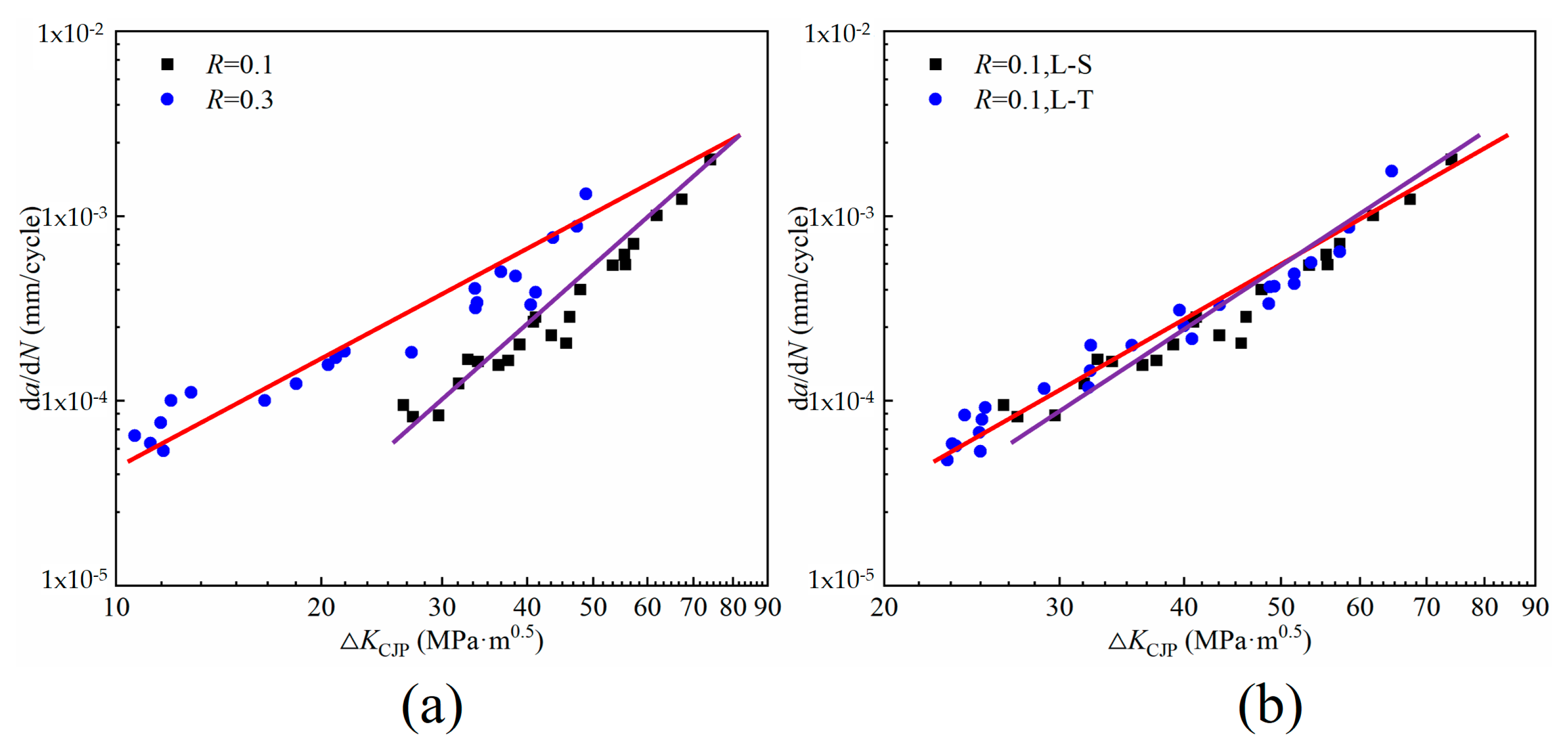 Materials 16 02981 g014 Materials 16 02981 g014