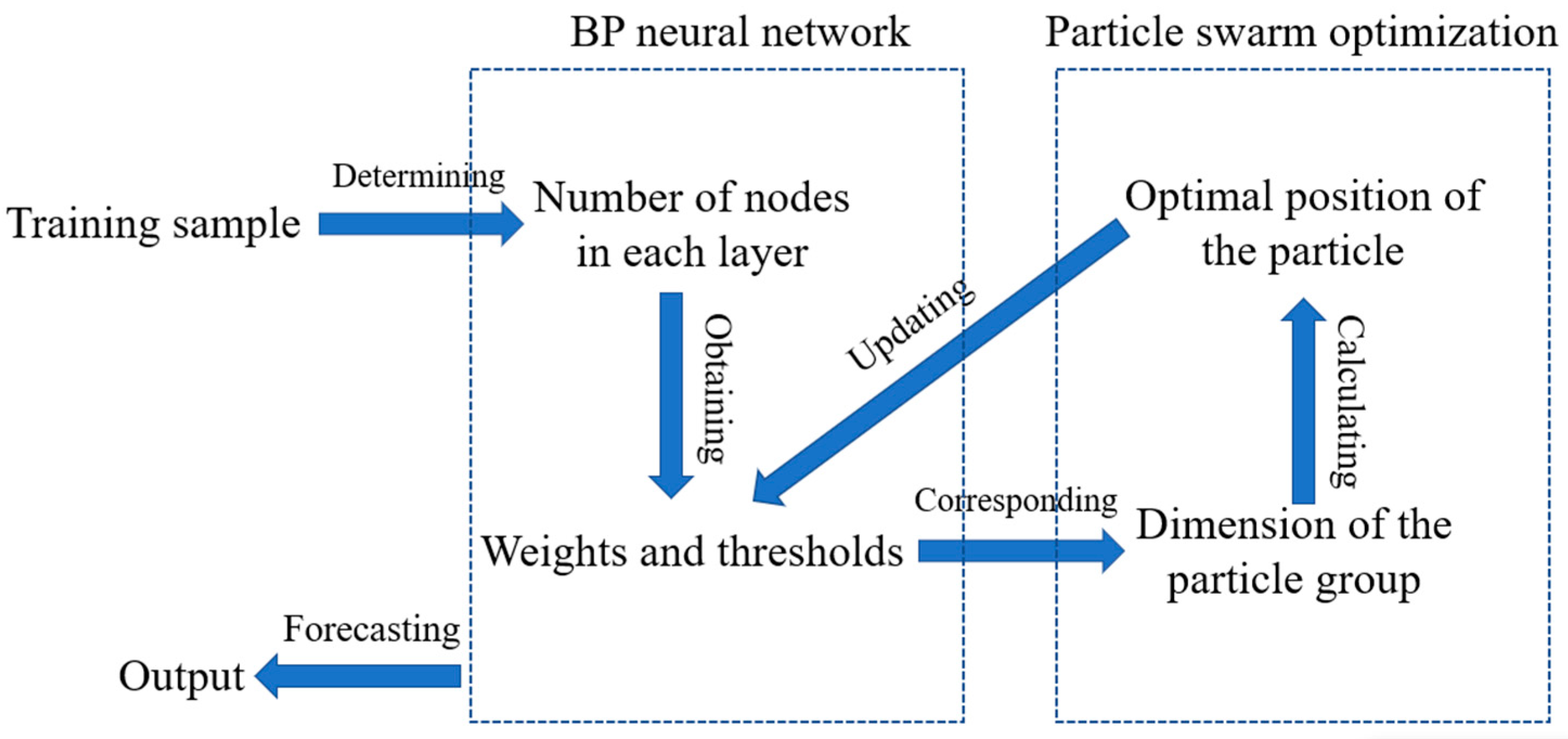 Materials 16 02982 g002