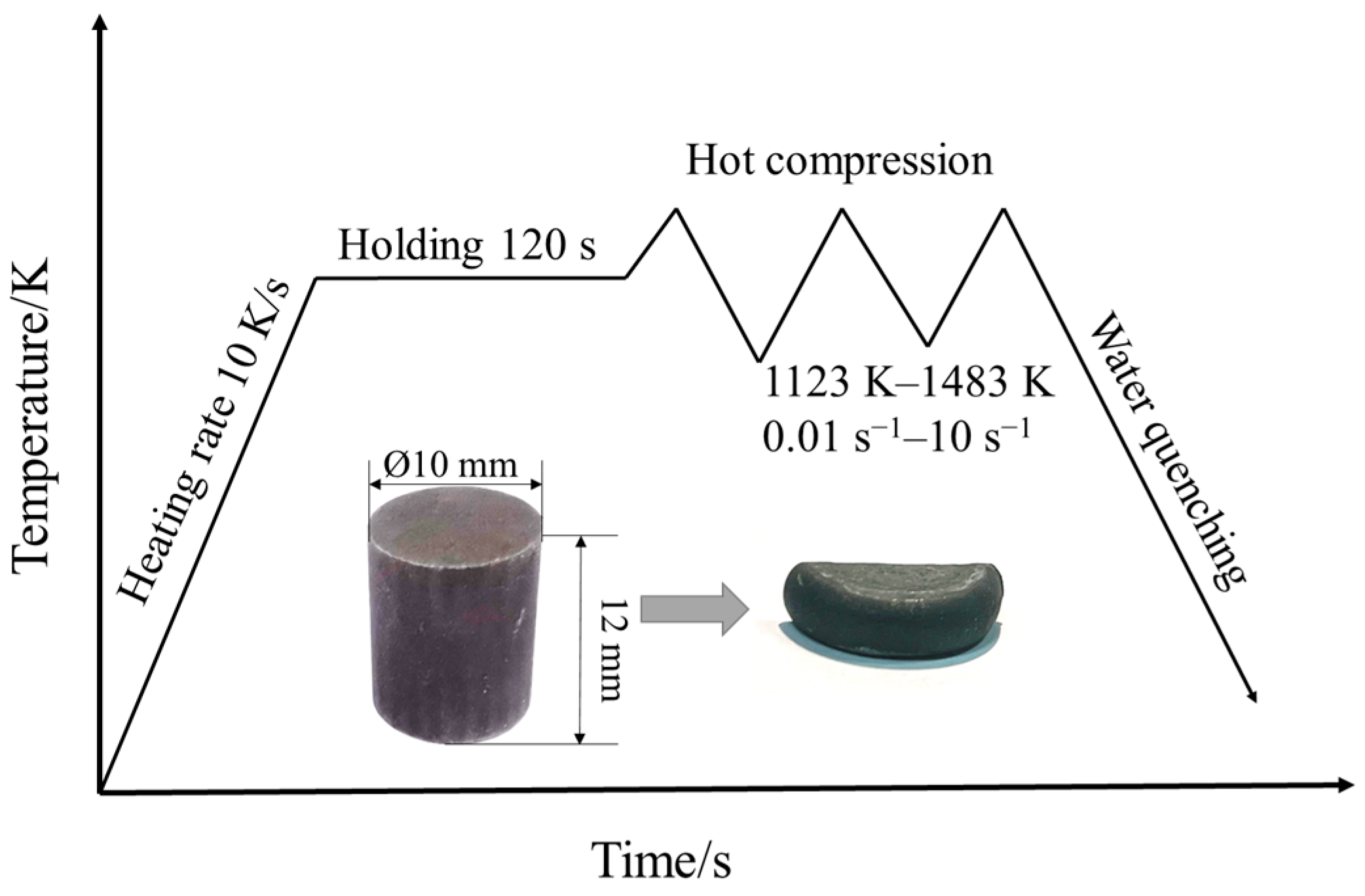 Materials 16 02982 g004