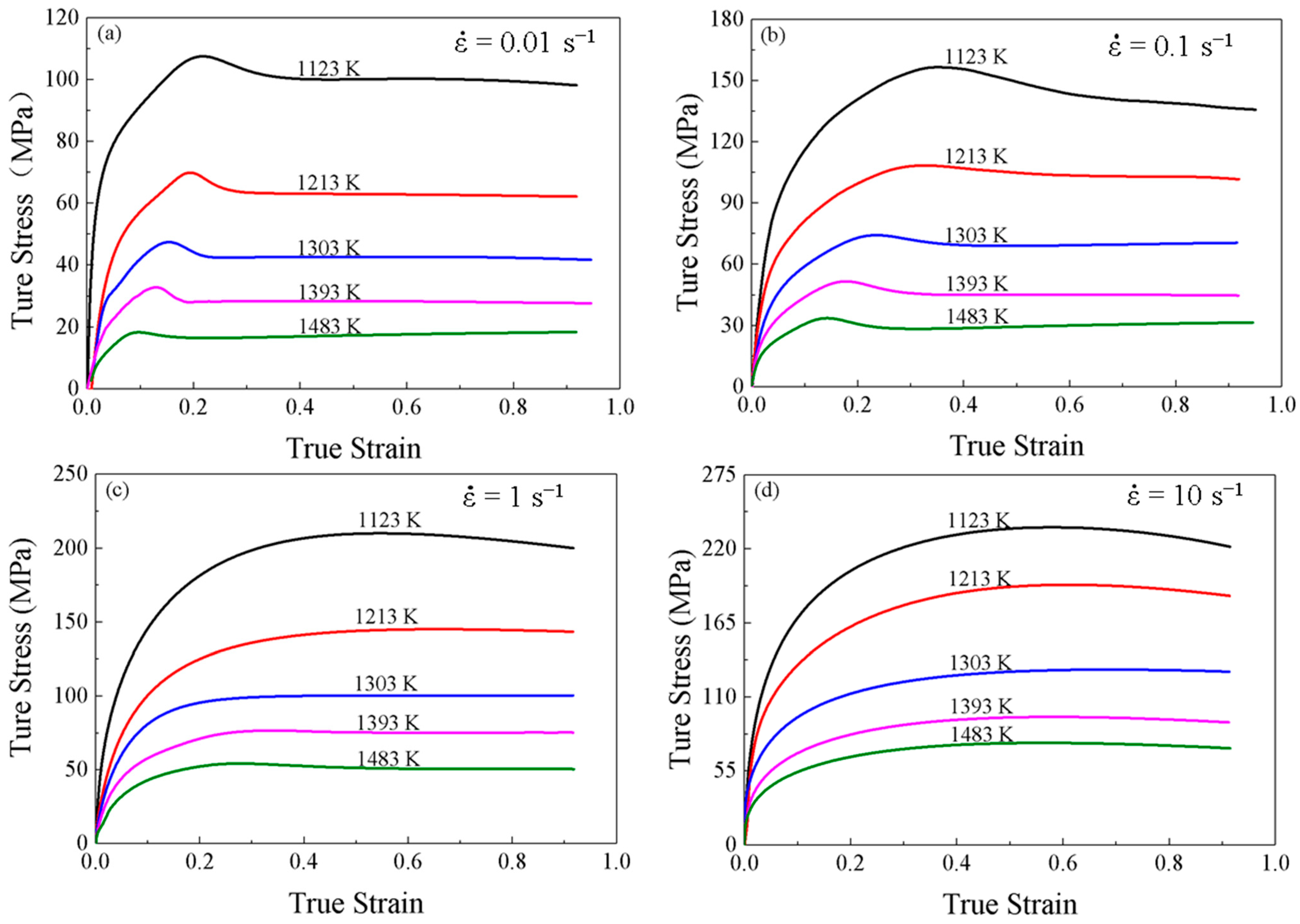 Materials 16 02982 g005