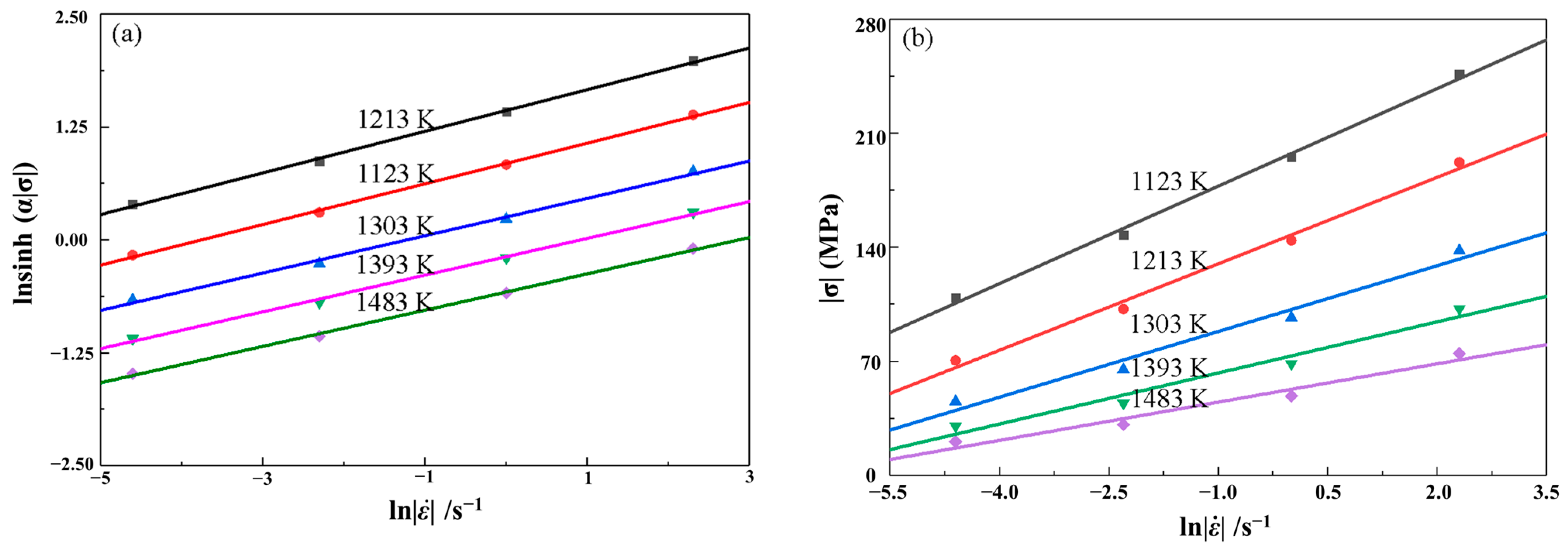 Materials 16 02982 g006