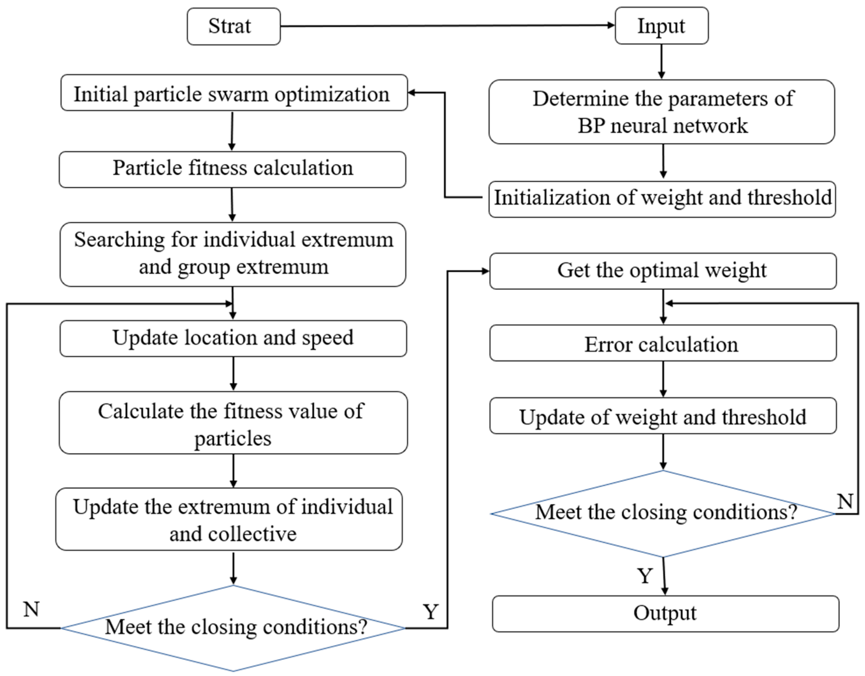 Materials 16 02982 g009