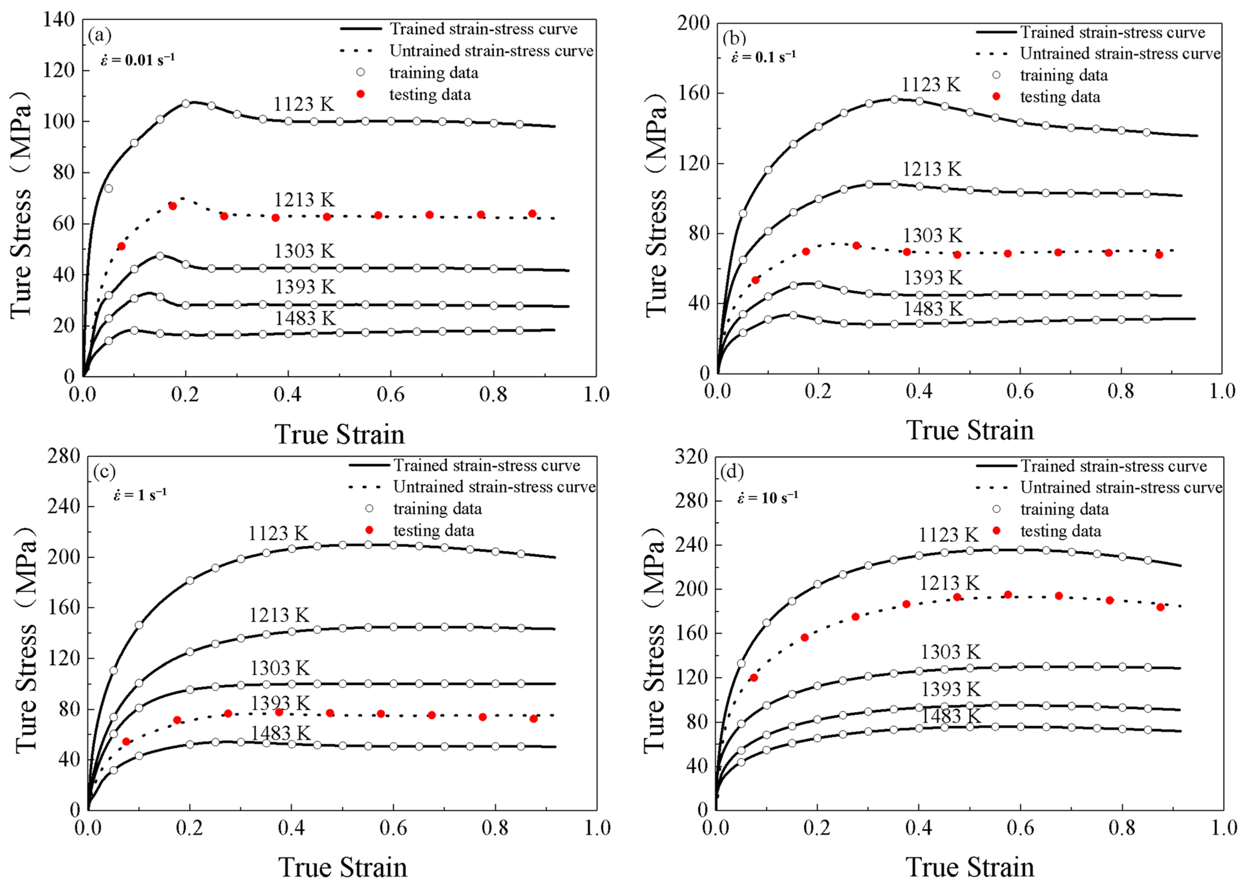 Materials 16 02982 g010