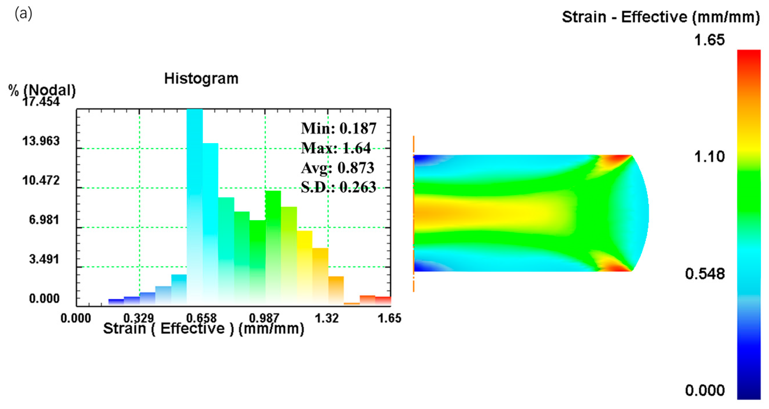 Materials 16 02982 g015a