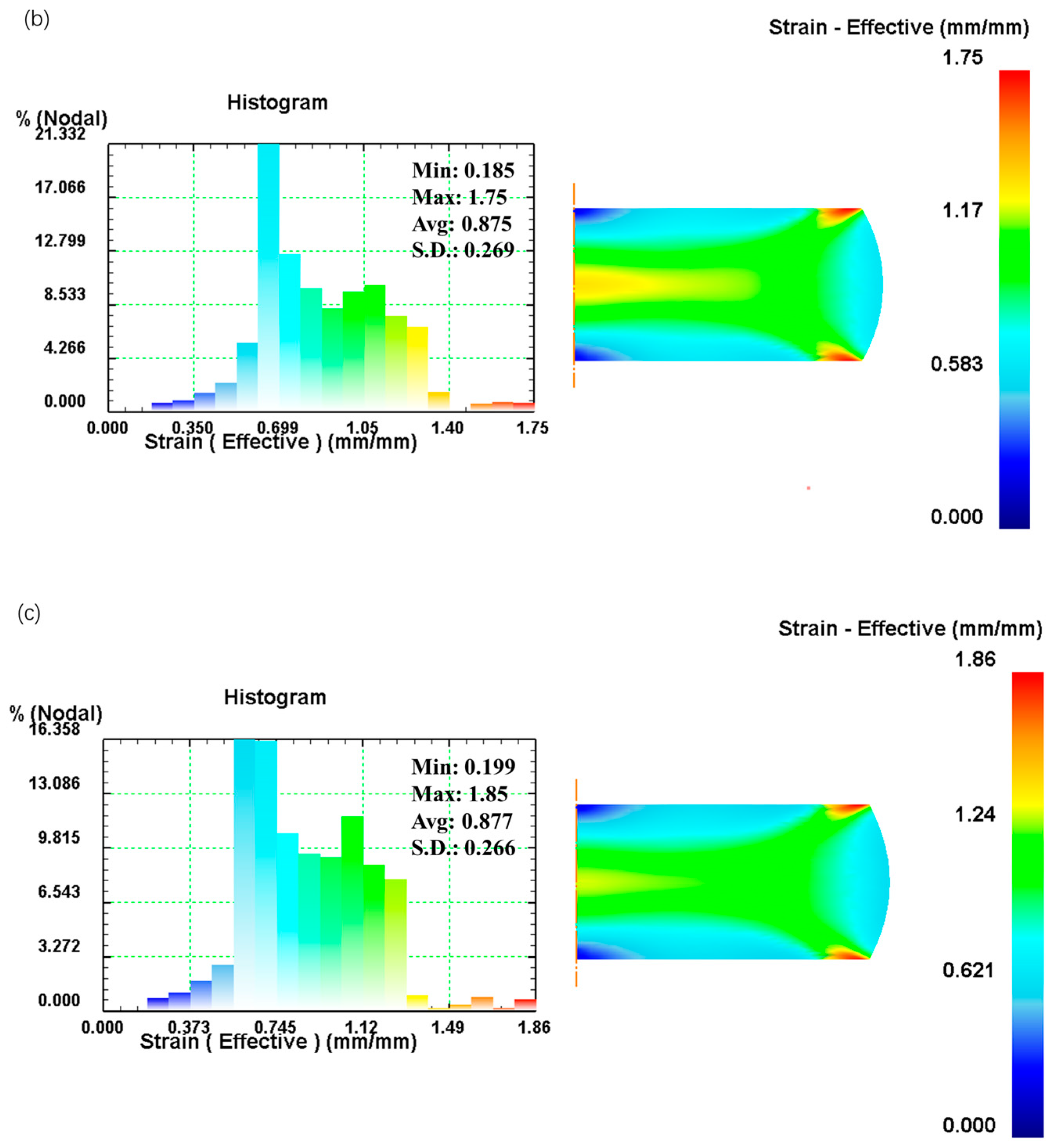 Materials 16 02982 g015b