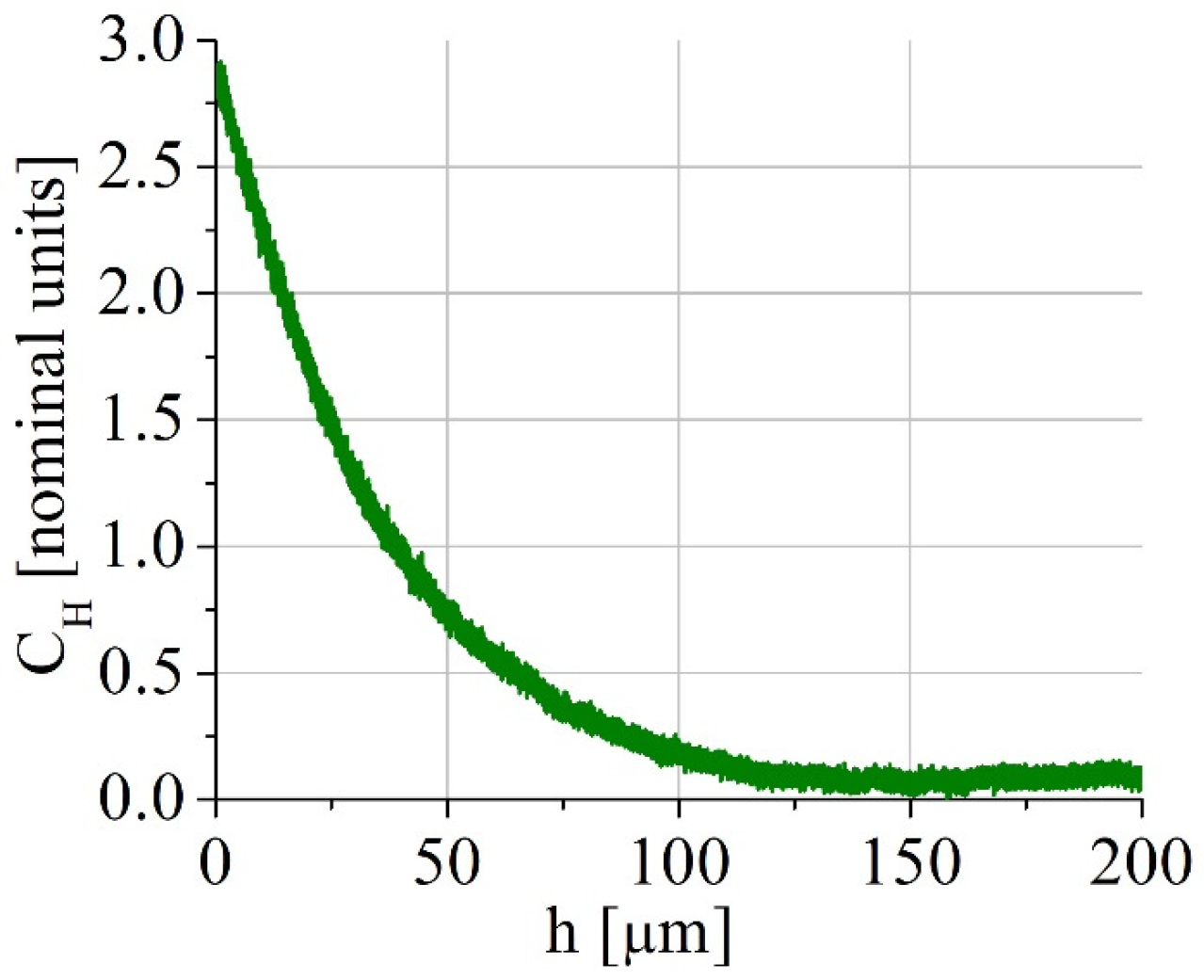 Materials 16 02983 g001