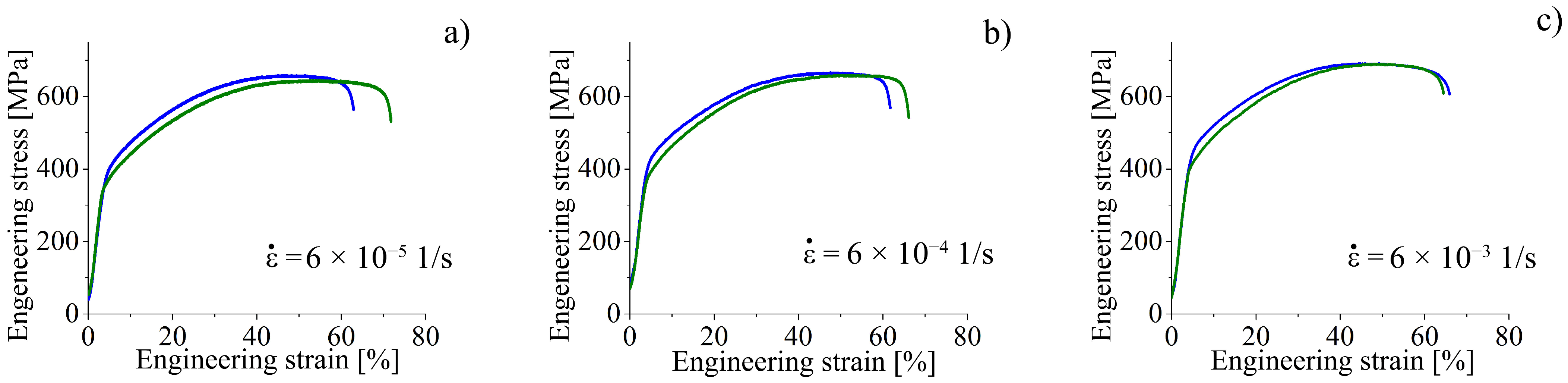 Materials 16 02983 g004