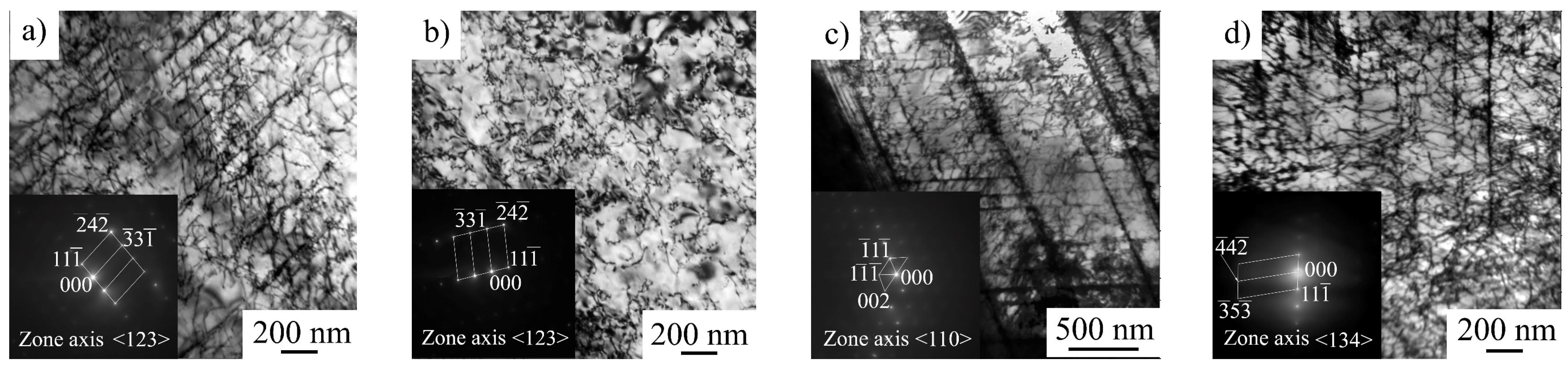 Materials 16 02983 g008