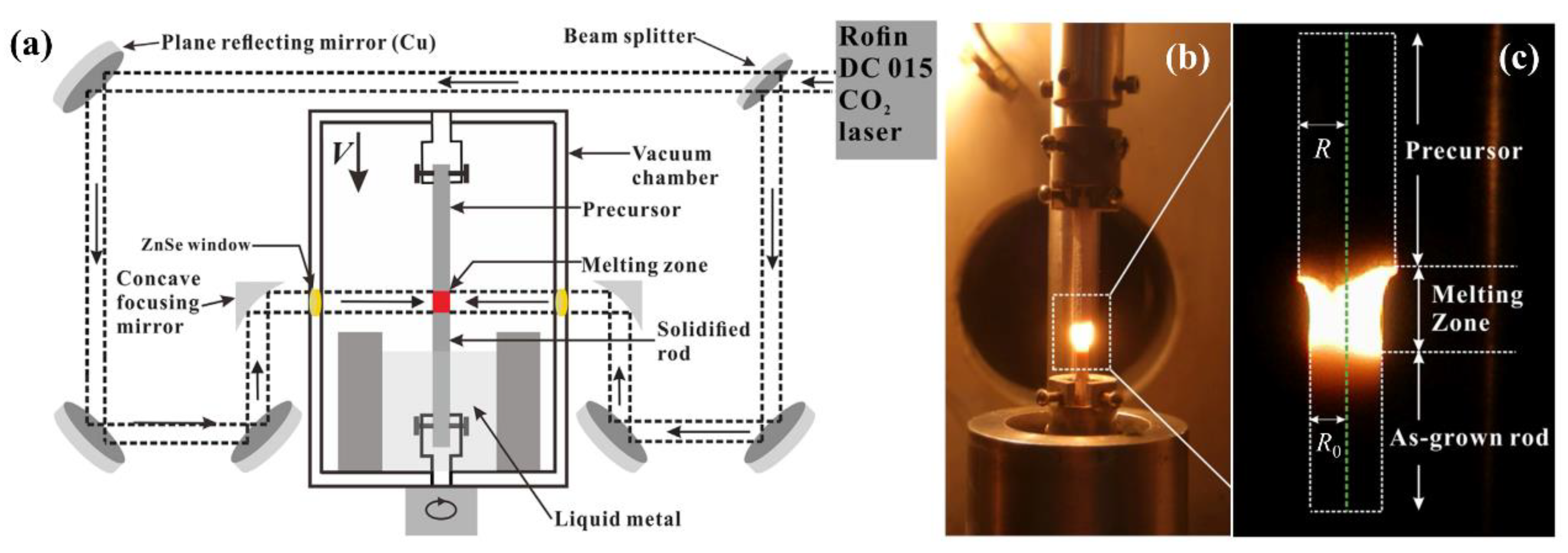 Materials 16 02985 g003