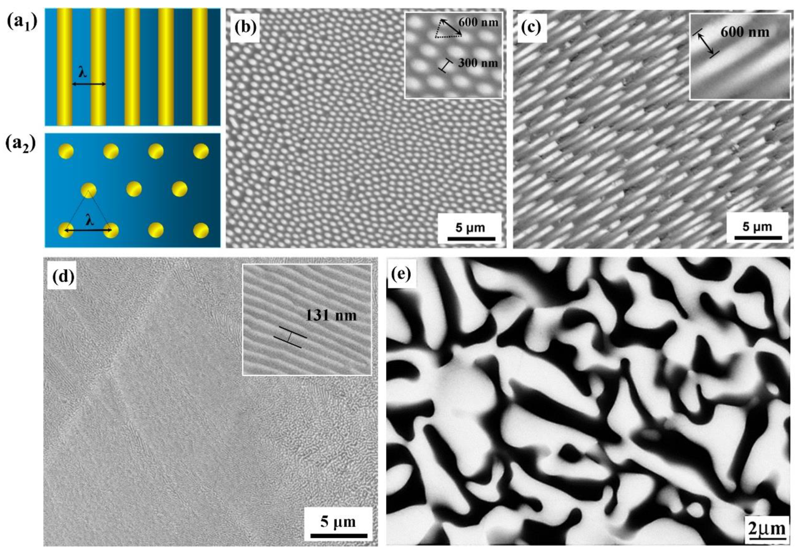 Materials 16 02985 g006