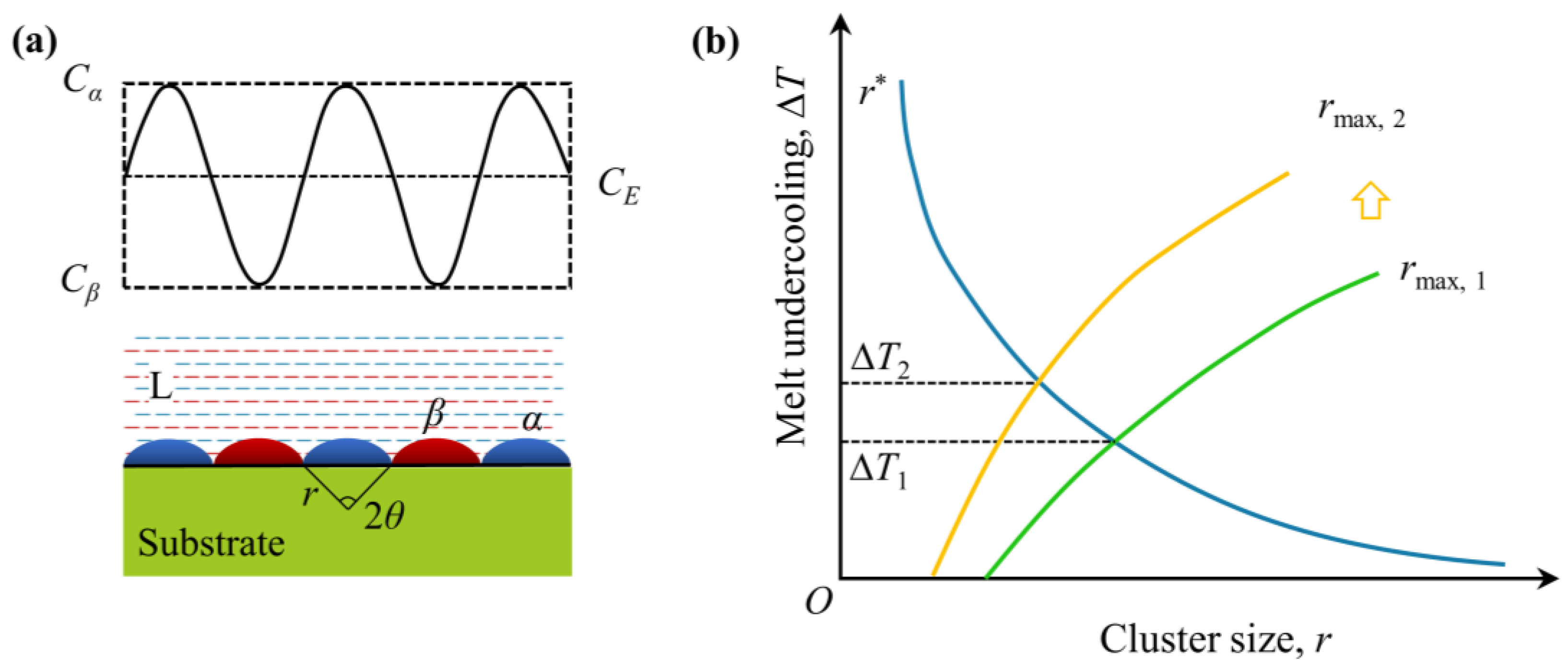 Materials 16 02985 g007