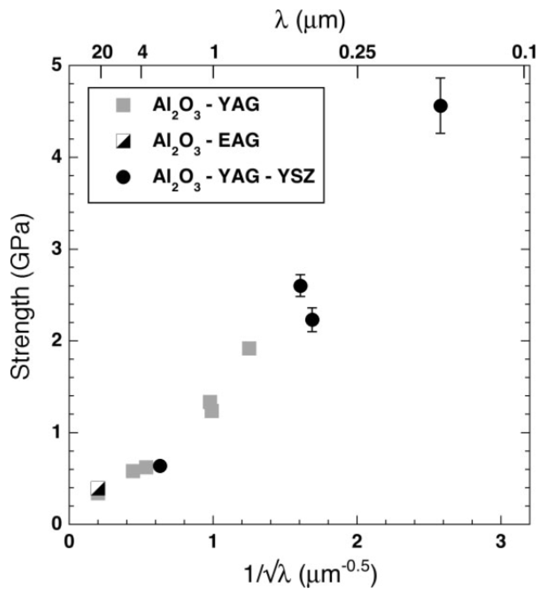 Materials 16 02985 g012