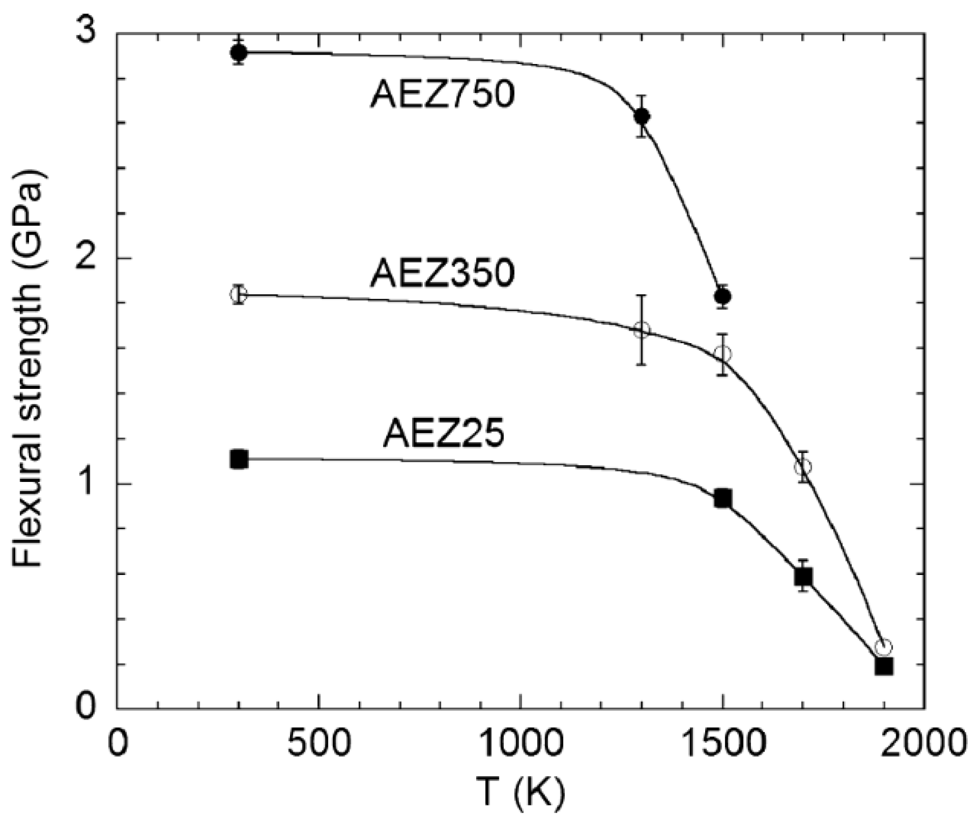 Materials 16 02985 g013