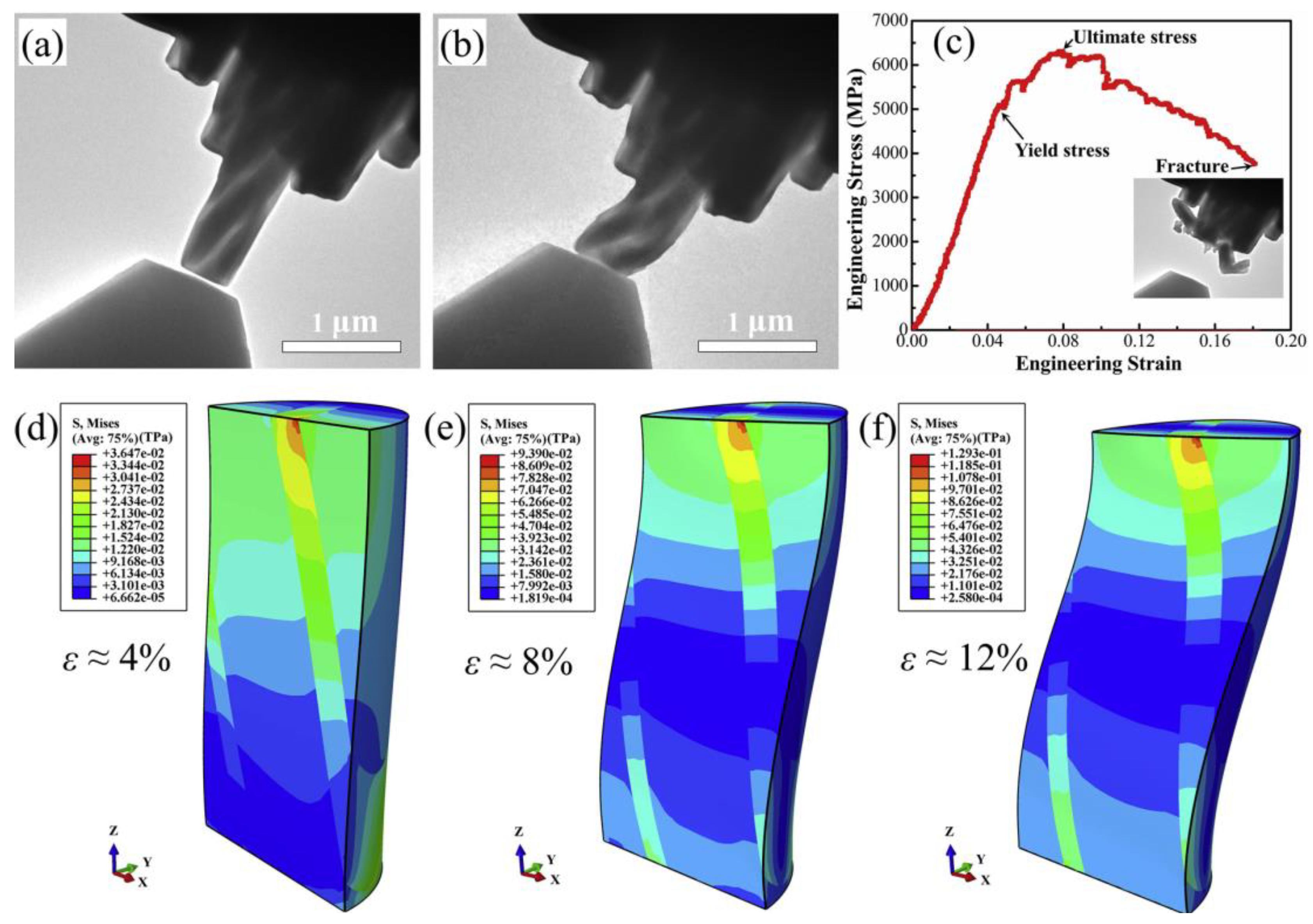 Materials 16 02985 g014