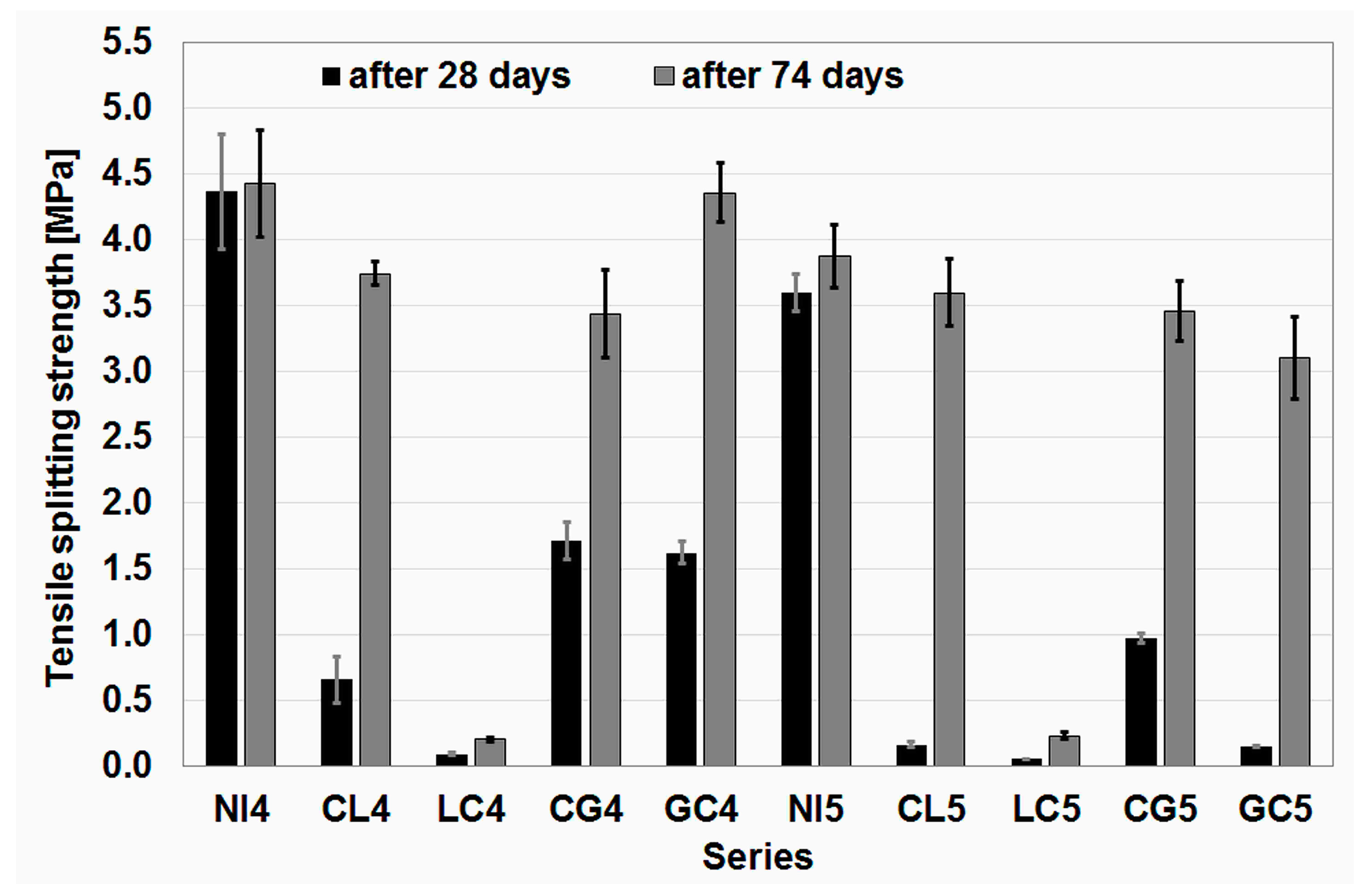 Materials 16 02986 g004