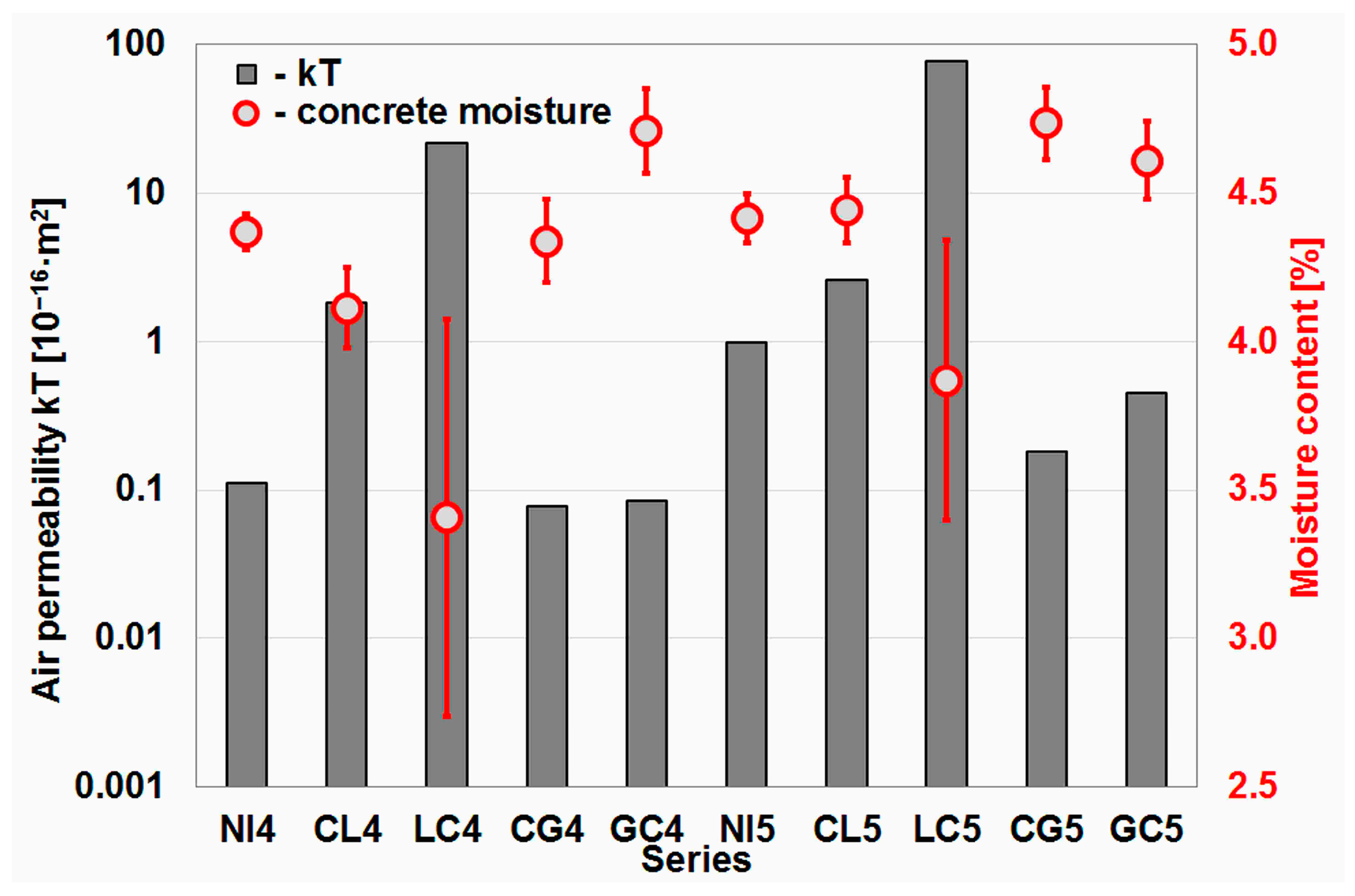 Materials 16 02986 g007