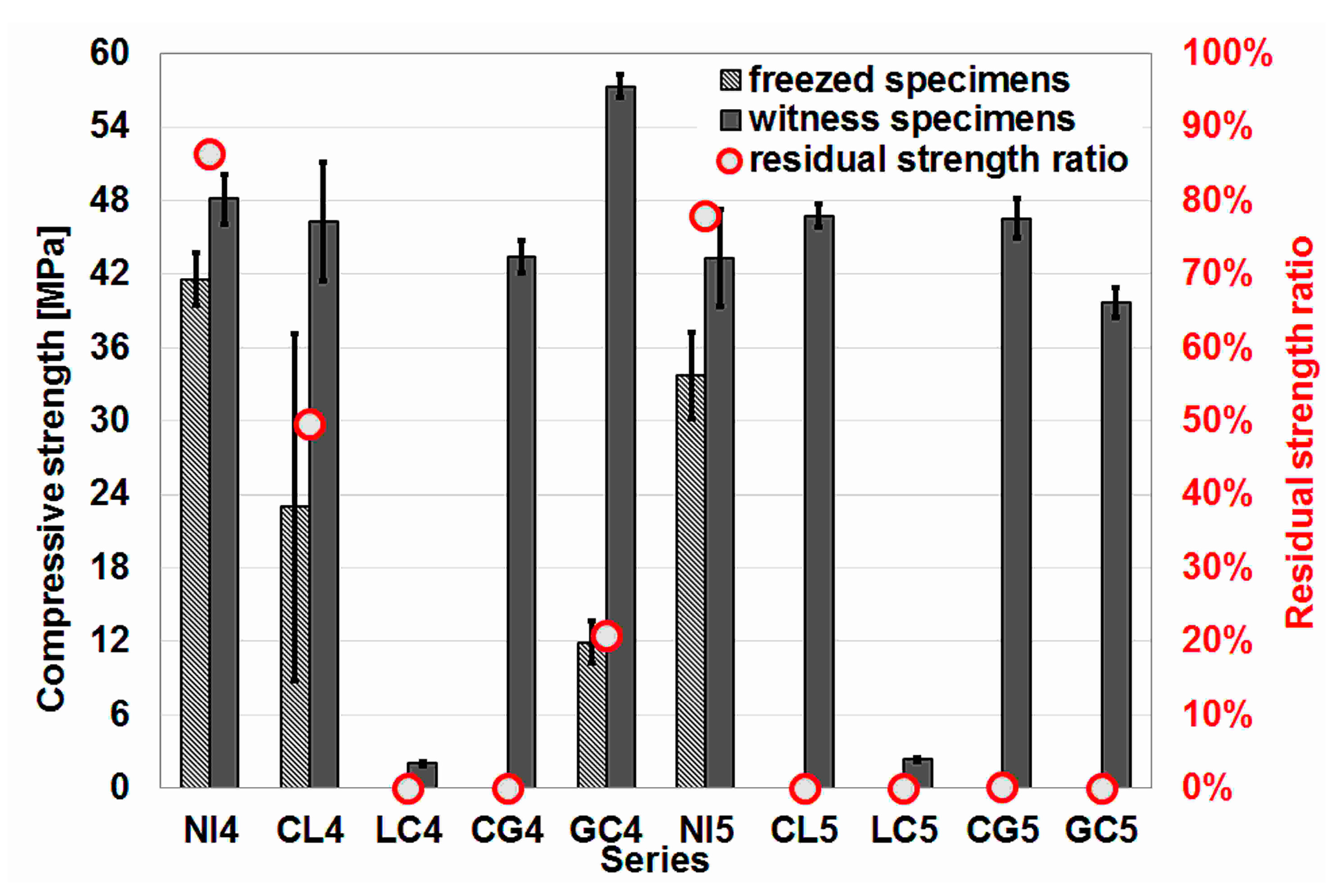 Materials 16 02986 g008