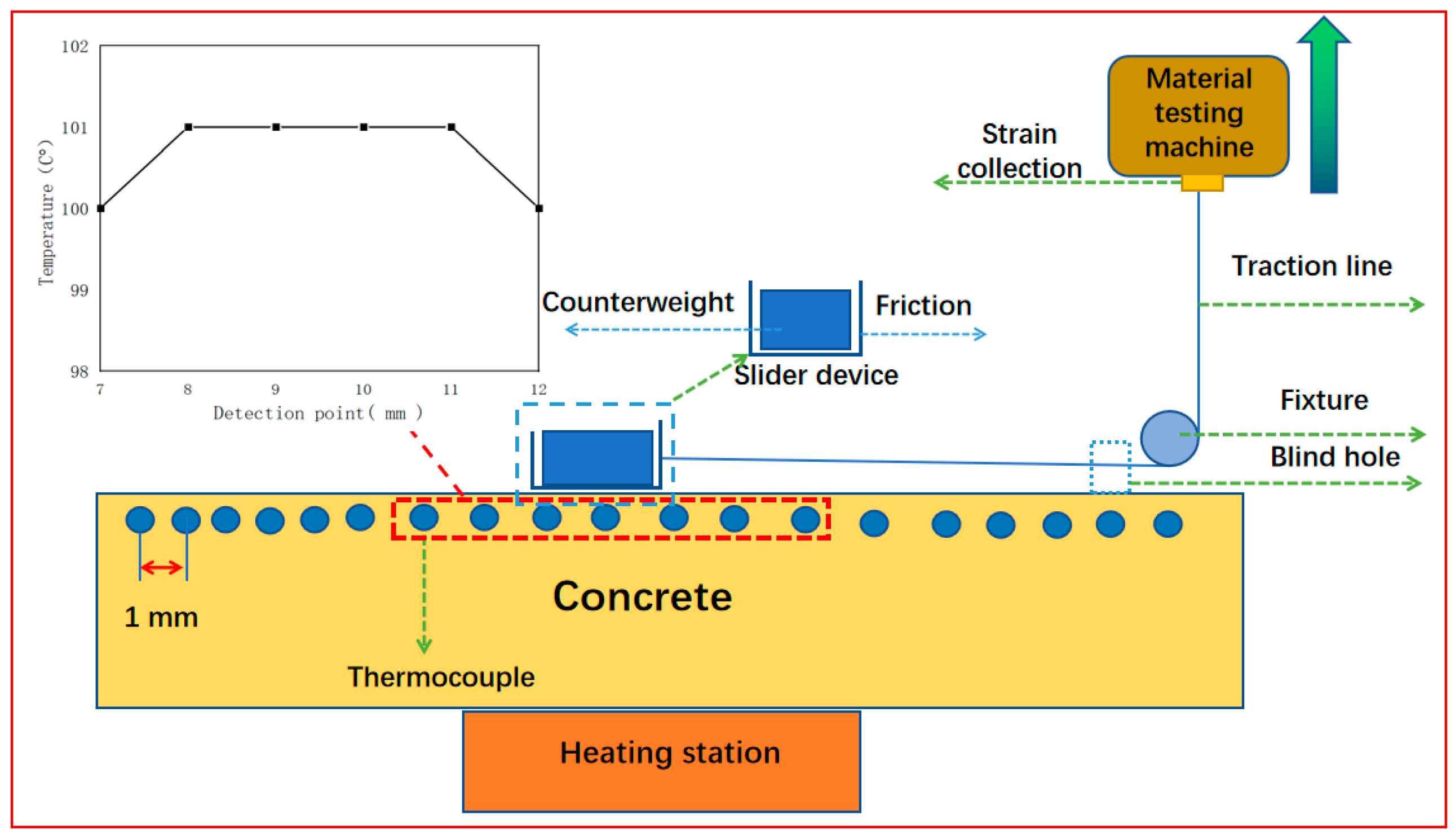 Materials 16 02989 g001 Materials 16 02989 g001