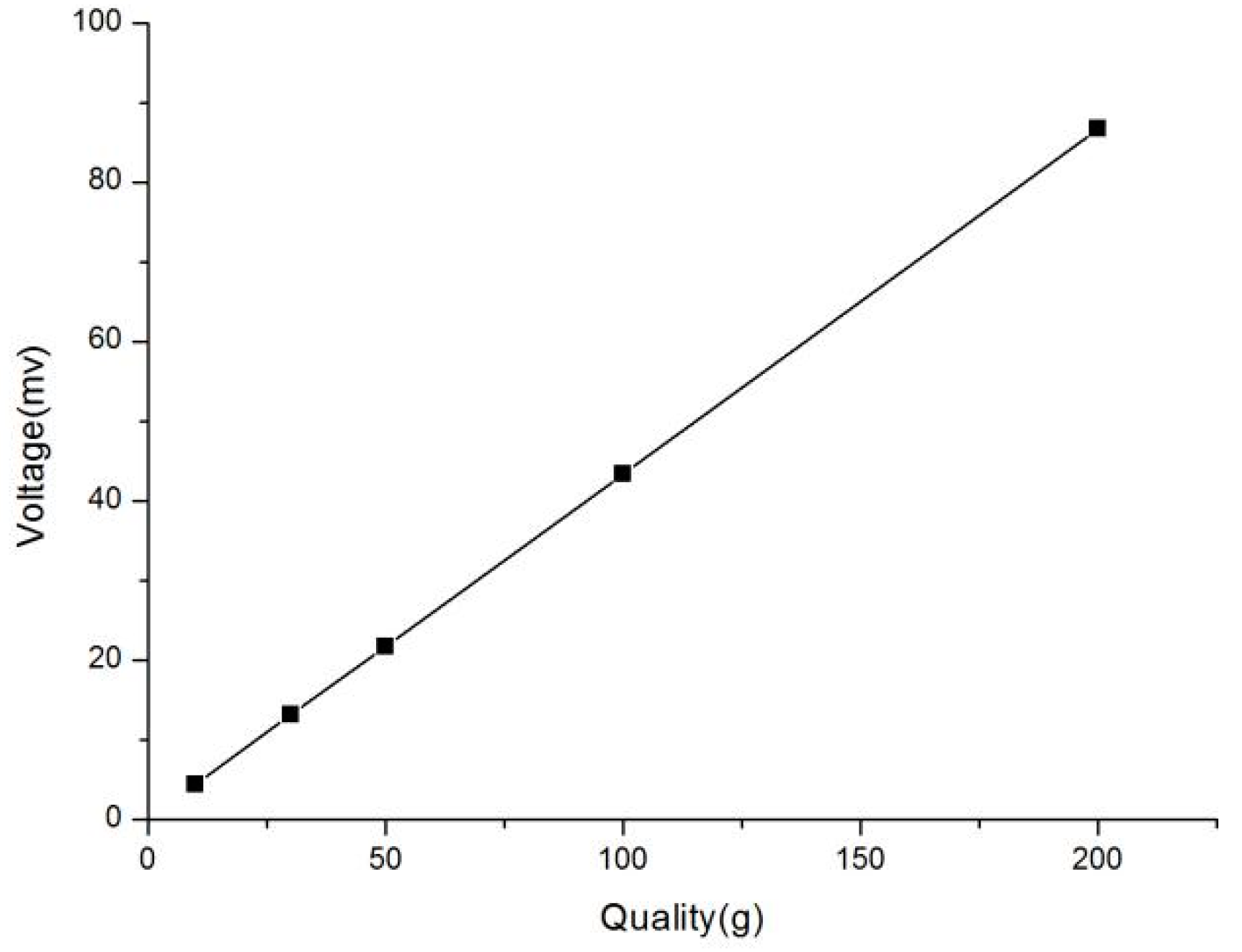 Materials 16 02989 g002 Materials 16 02989 g002