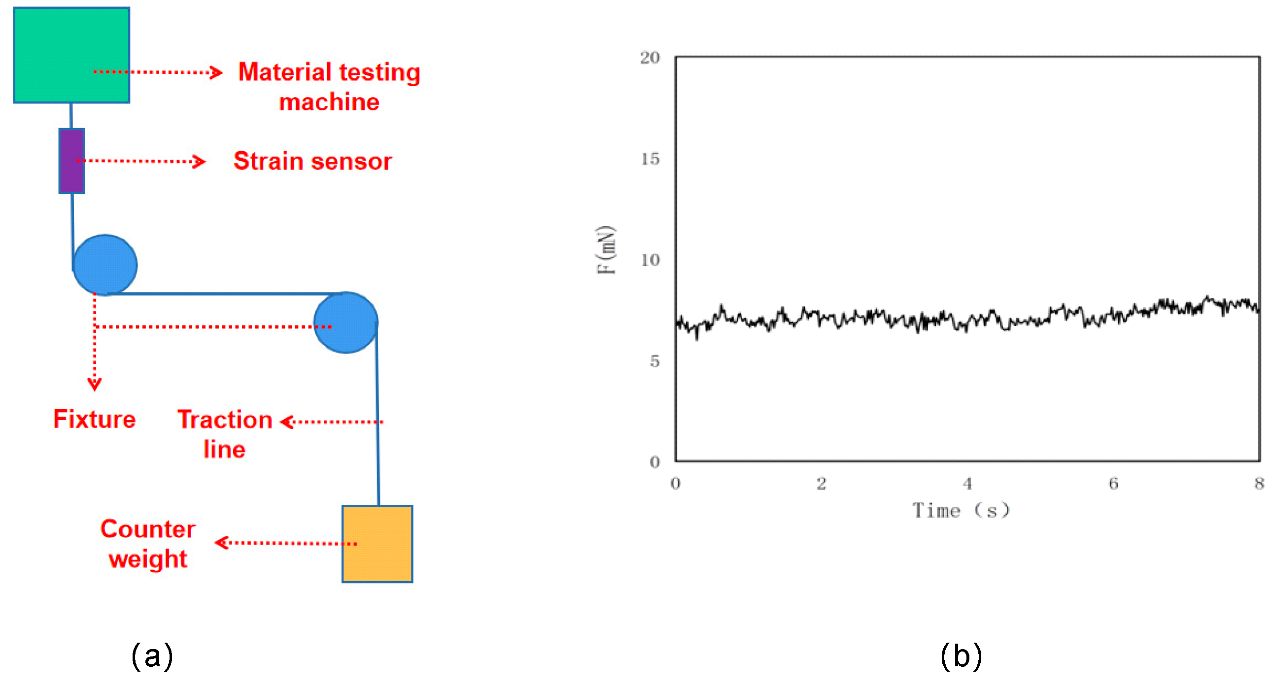 Materials 16 02989 g003 Materials 16 02989 g003