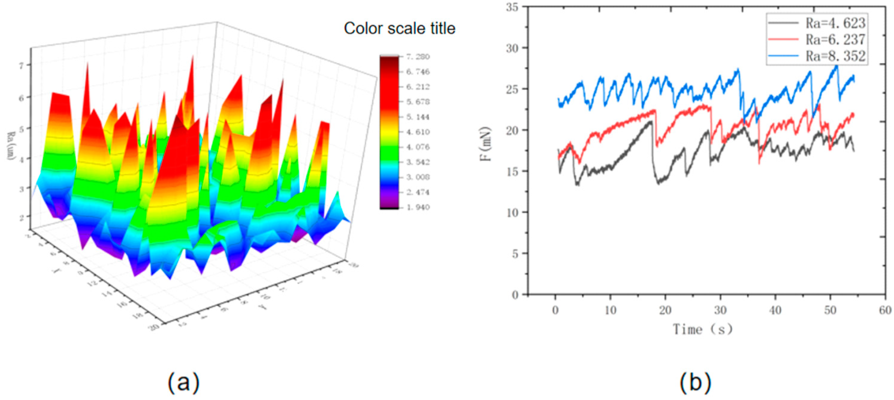 Materials 16 02989 g004 Materials 16 02989 g004