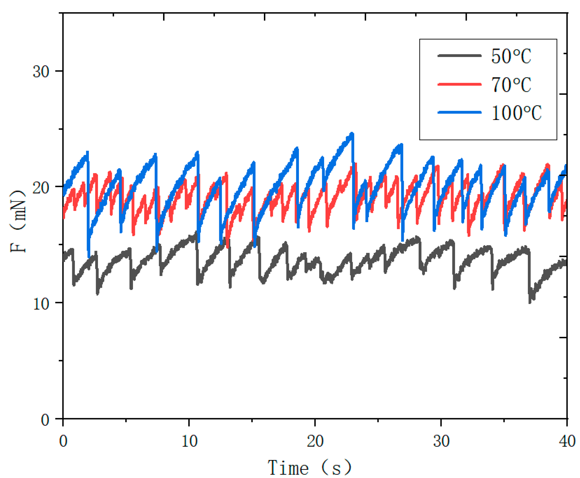 Materials 16 02989 g005 Materials 16 02989 g005