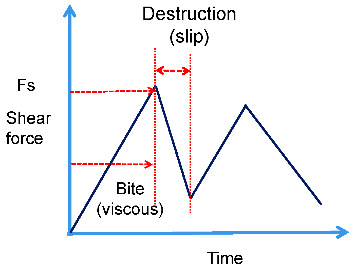 Materials 16 02989 g006 Materials 16 02989 g006