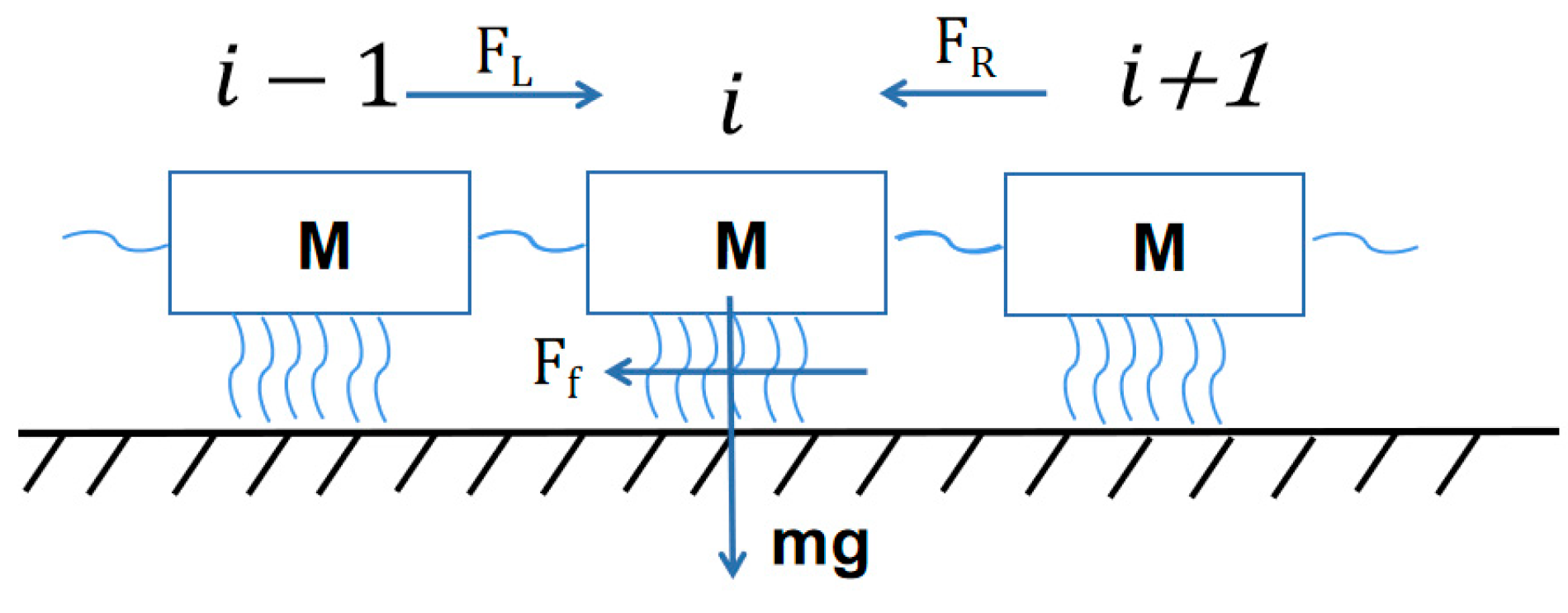 Materials 16 02989 g007 Materials 16 02989 g007