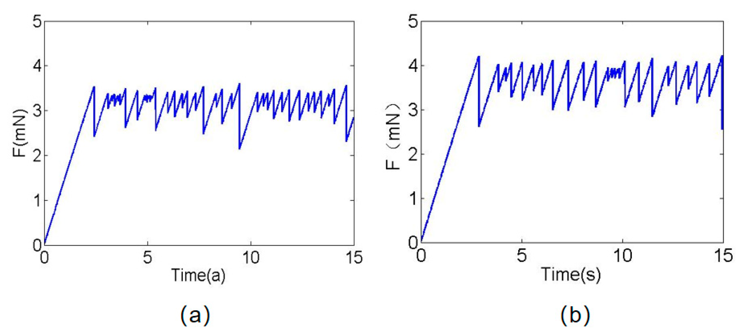 Materials 16 02989 g009 Materials 16 02989 g009