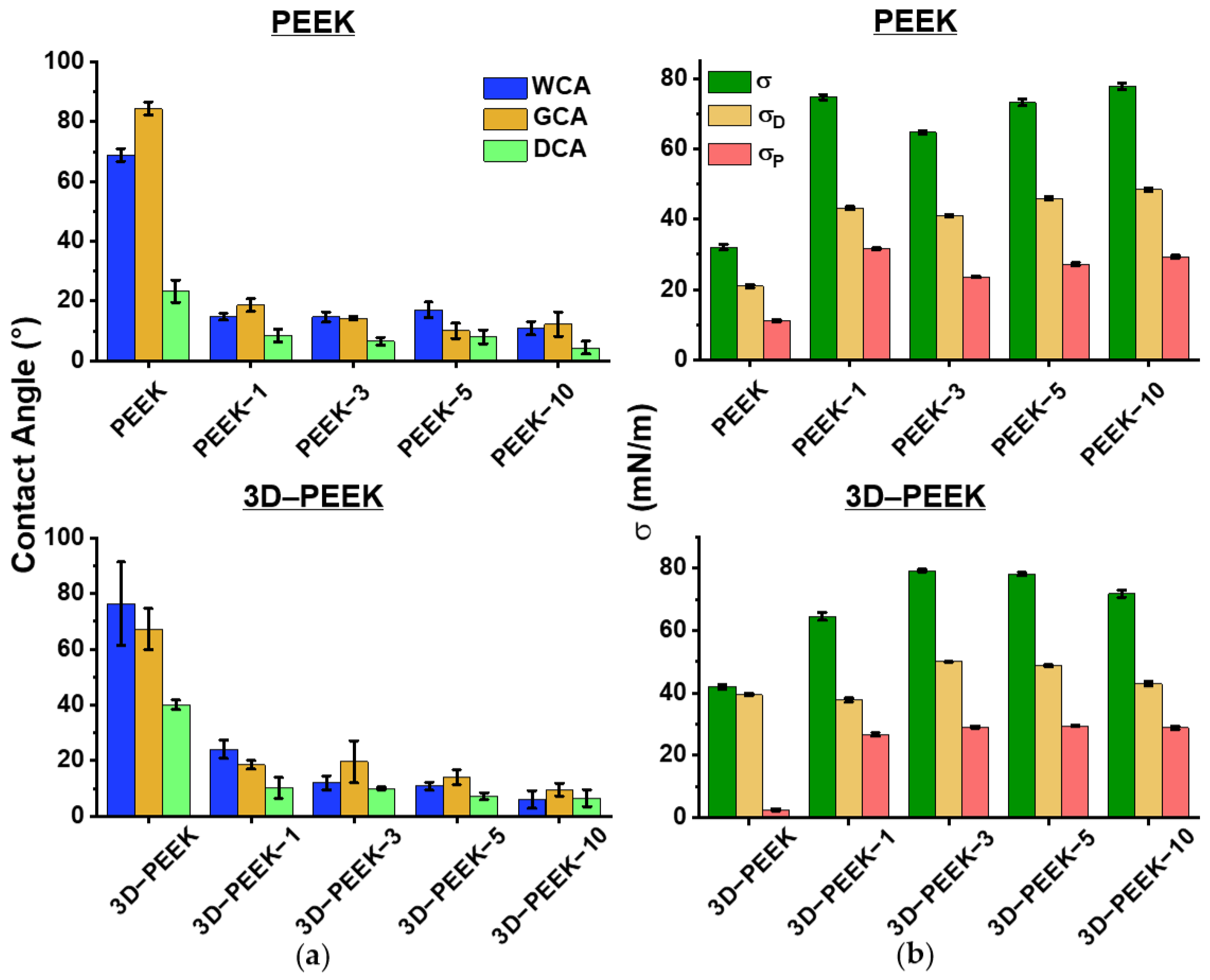 Materials 16 02990 g006