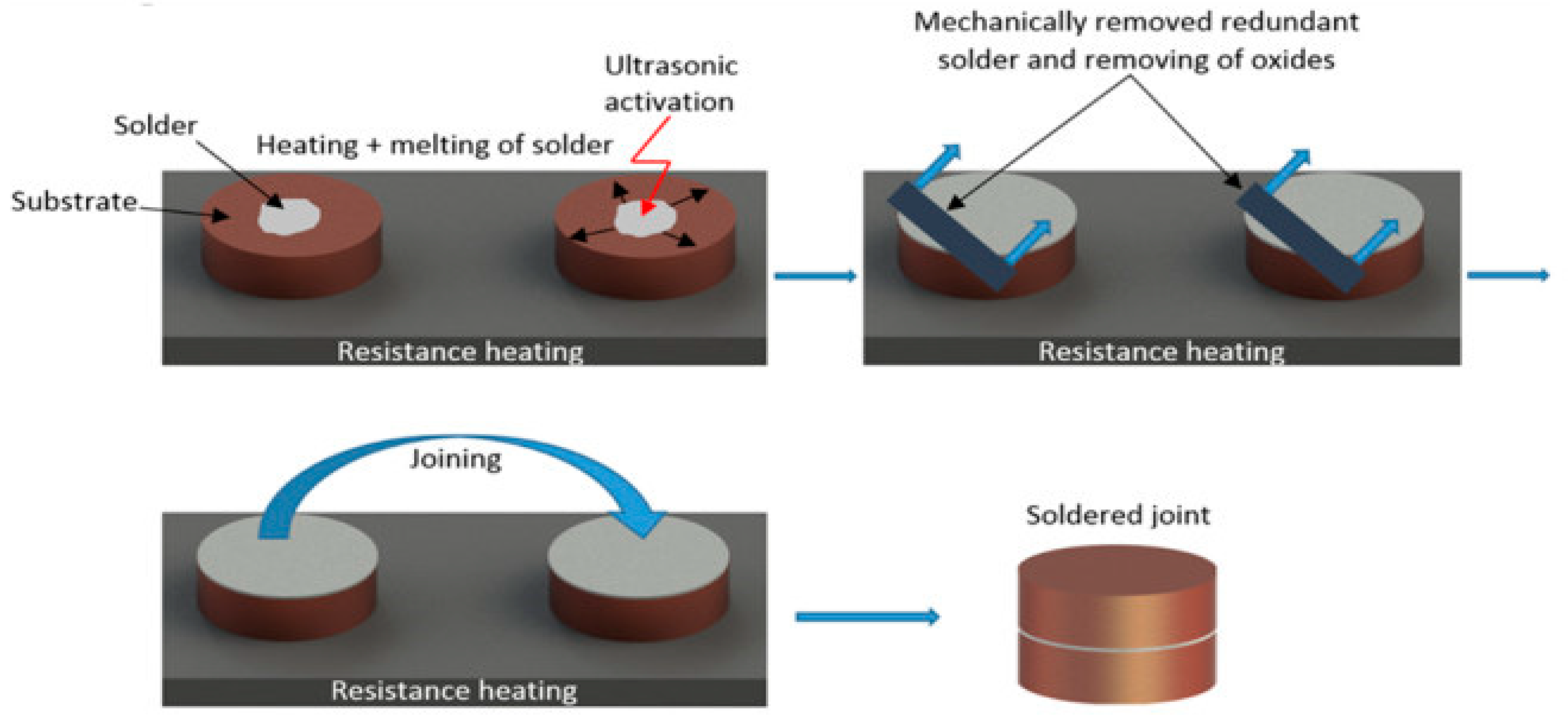 Materials 16 02991 g004 Materials 16 02991 g004