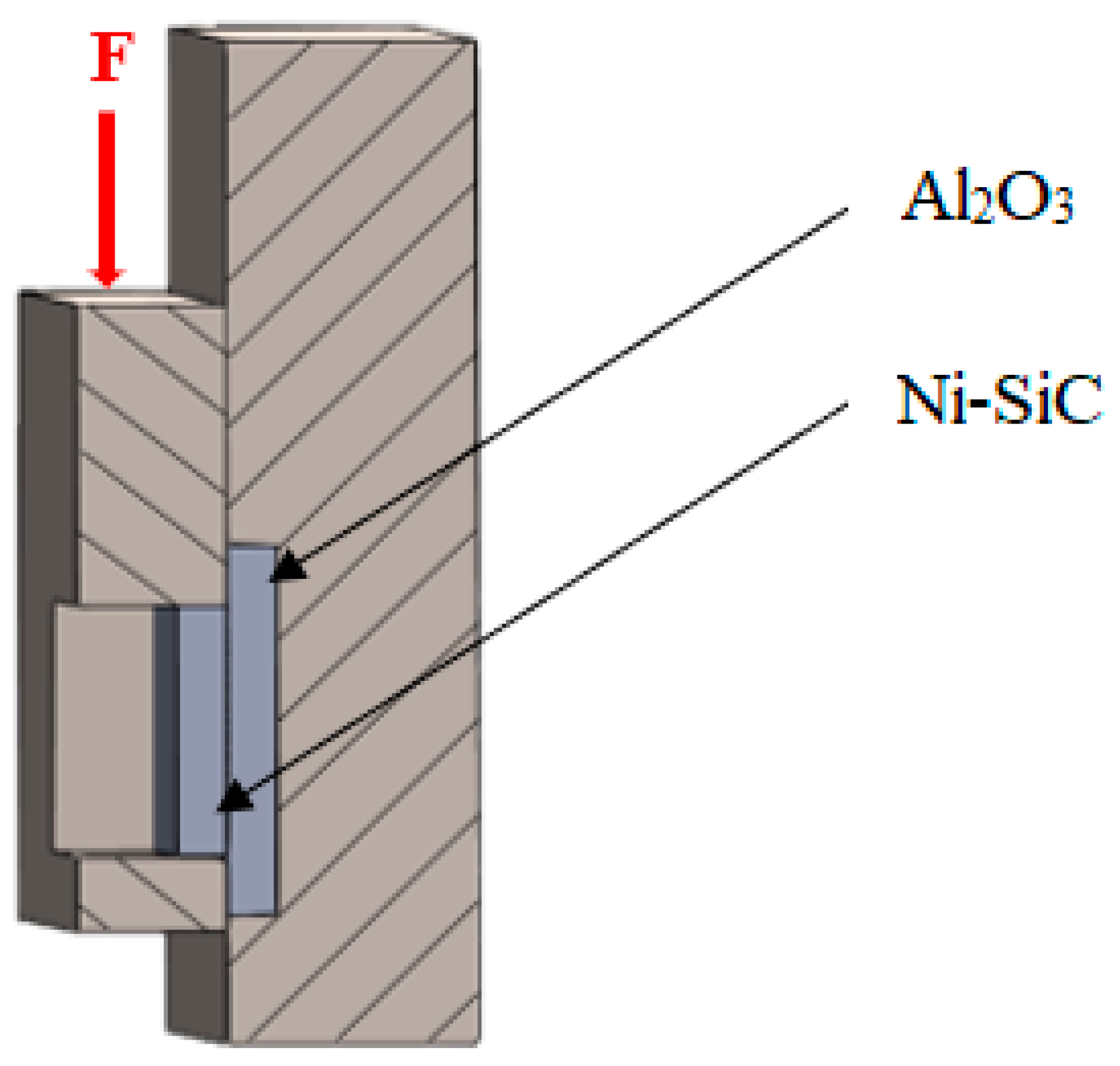 Materials 16 02991 g005 Materials 16 02991 g005