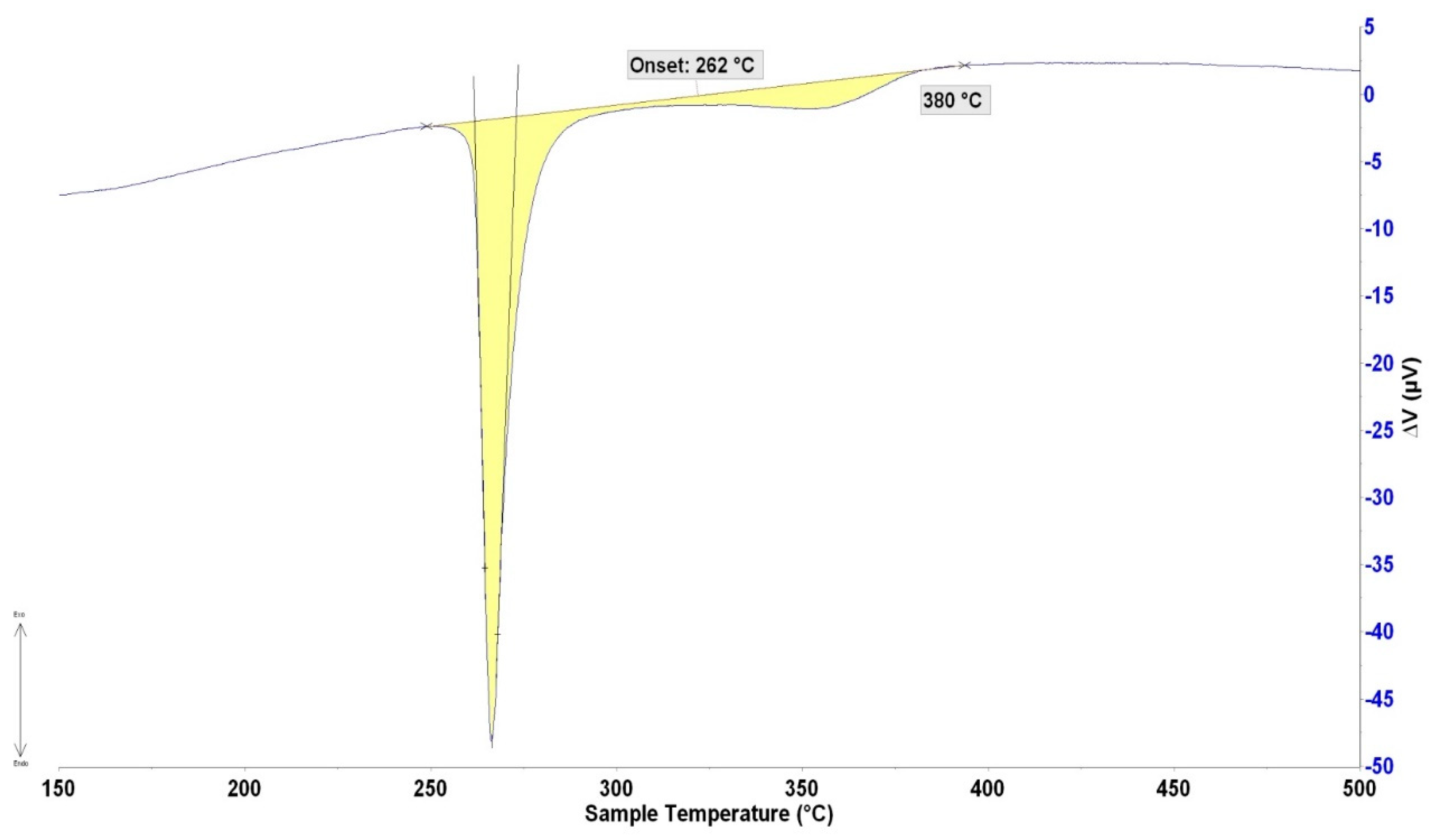 Materials 16 02991 g006 Materials 16 02991 g006