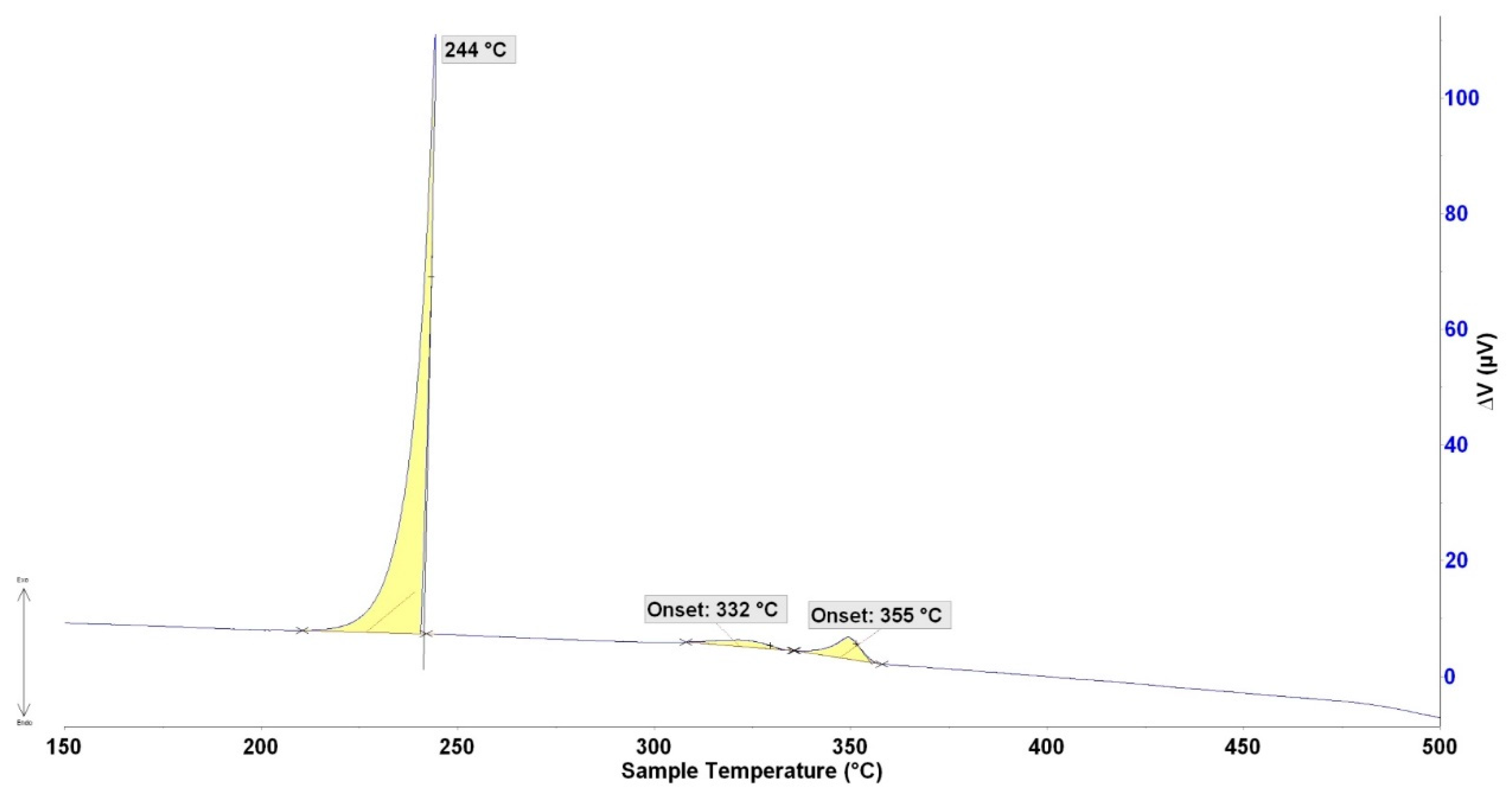 Materials 16 02991 g007 Materials 16 02991 g007