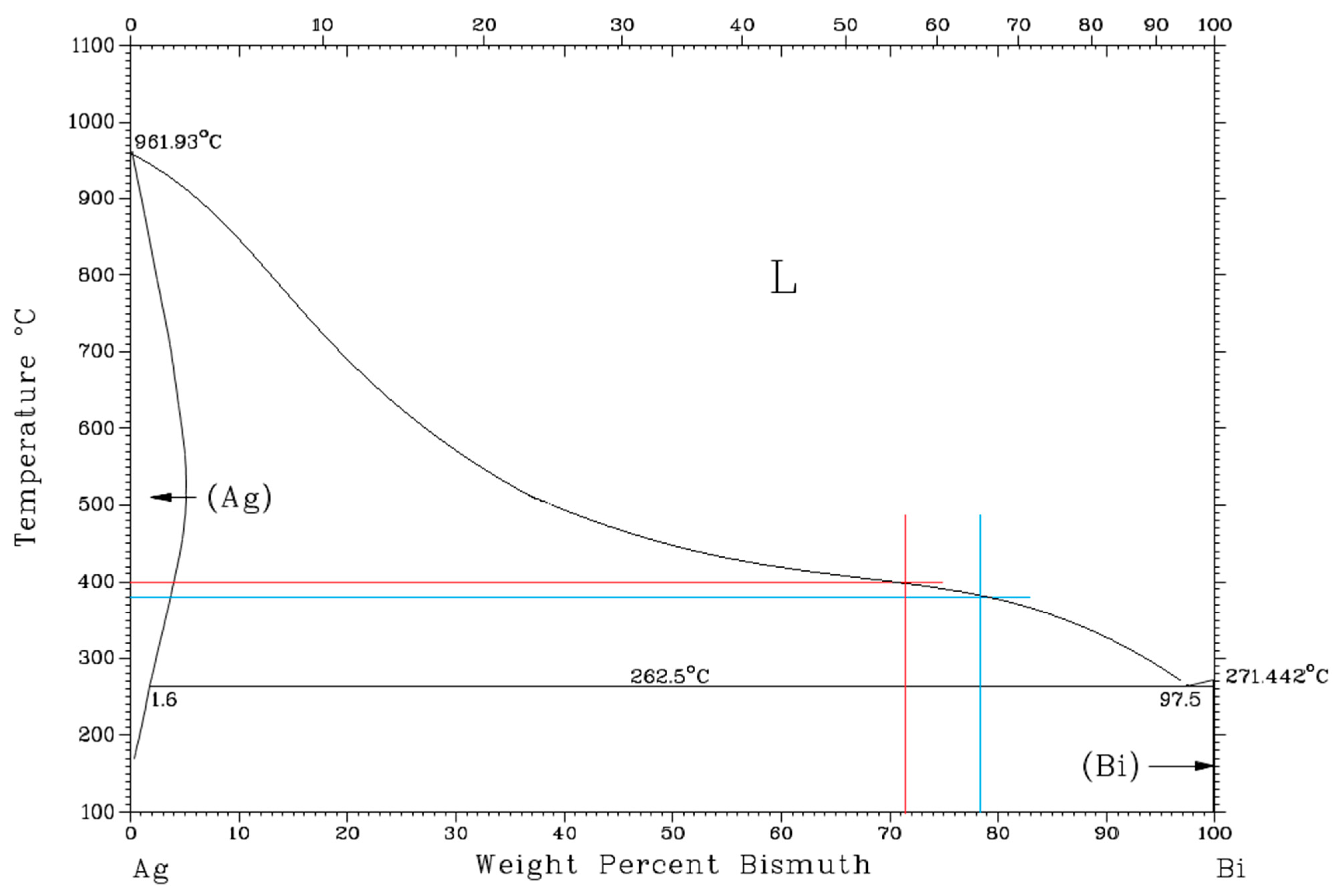 Materials 16 02991 g008 Materials 16 02991 g008