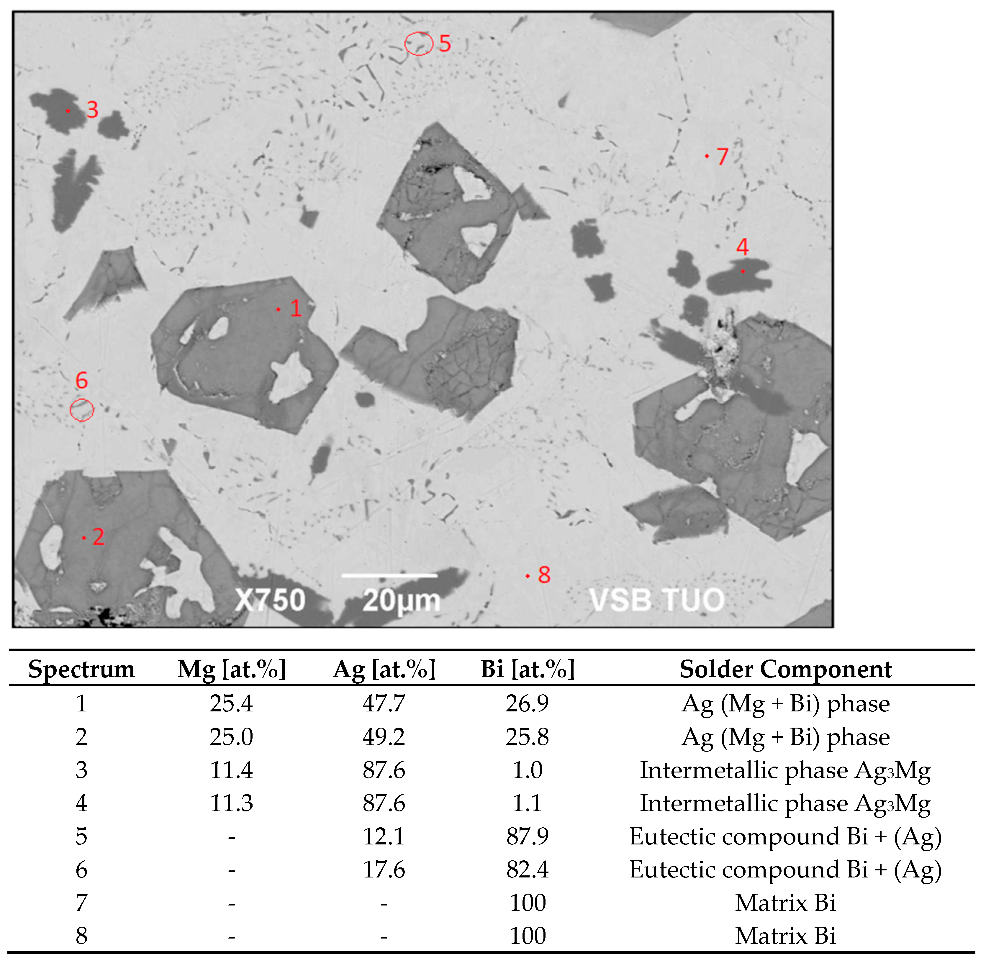 Materials 16 02991 g009 Materials 16 02991 g009