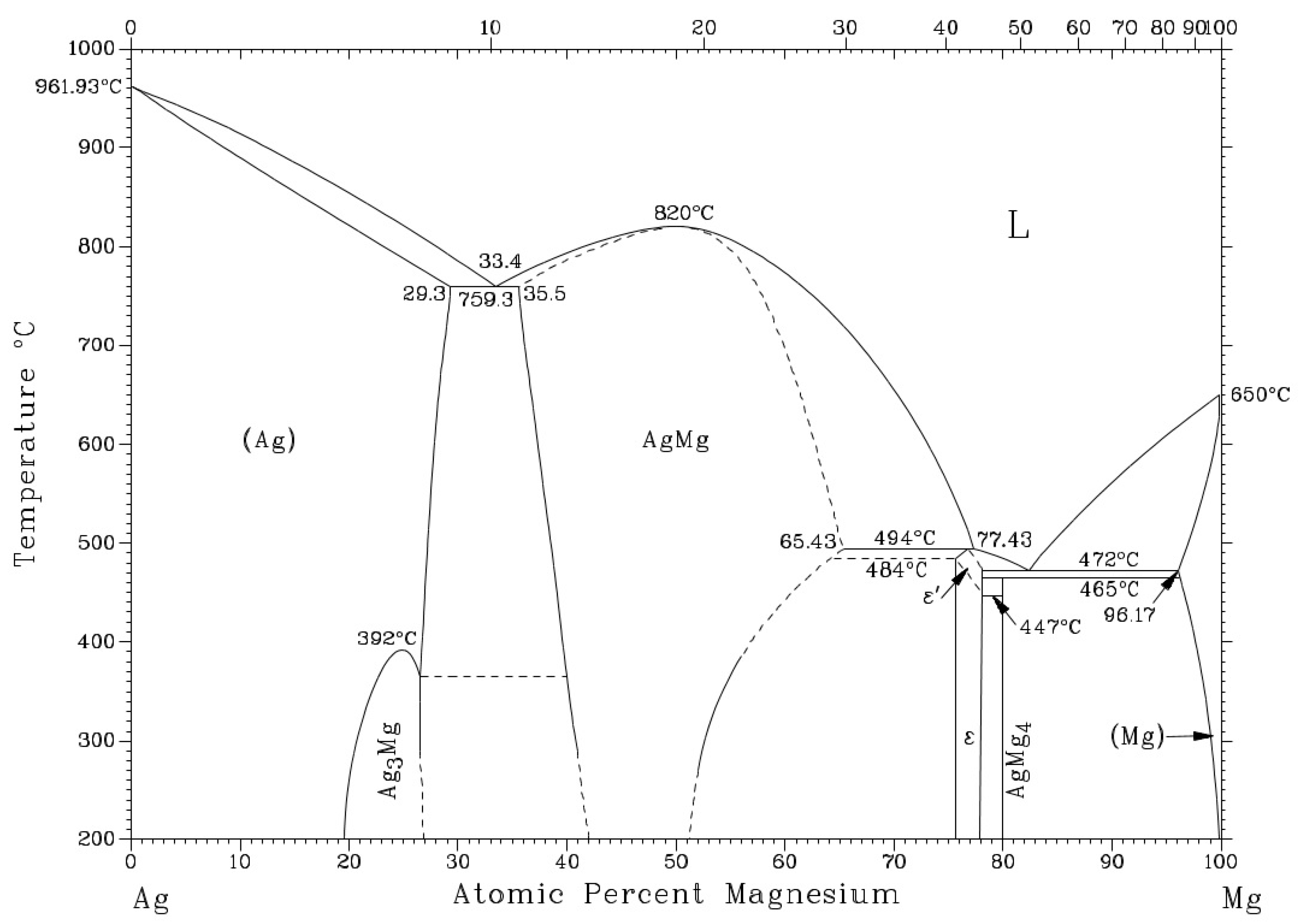 Materials 16 02991 g010 Materials 16 02991 g010