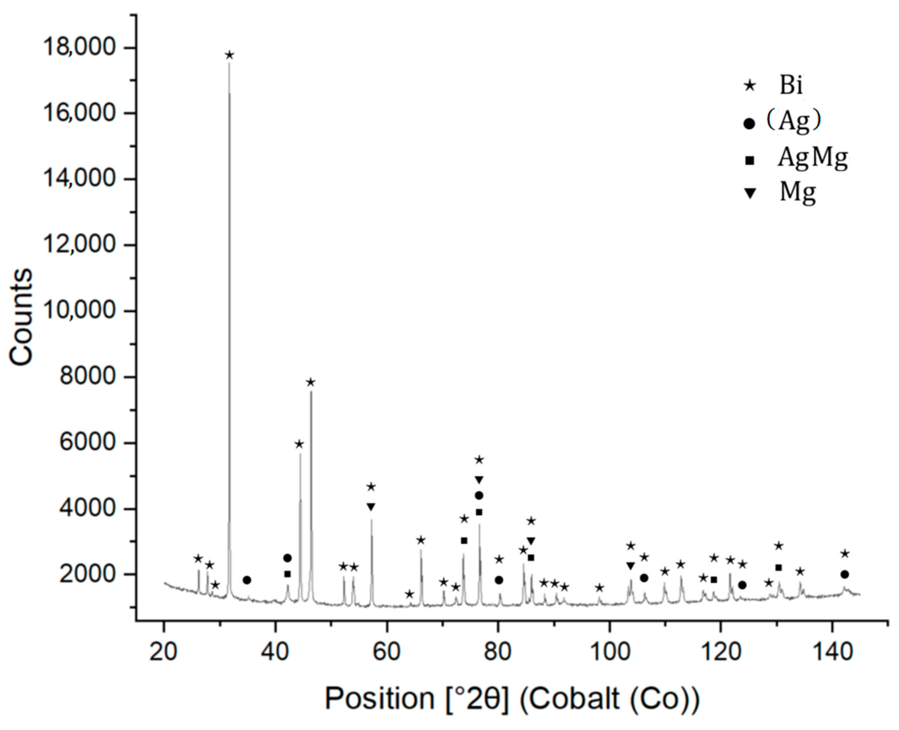 Materials 16 02991 g011 Materials 16 02991 g011