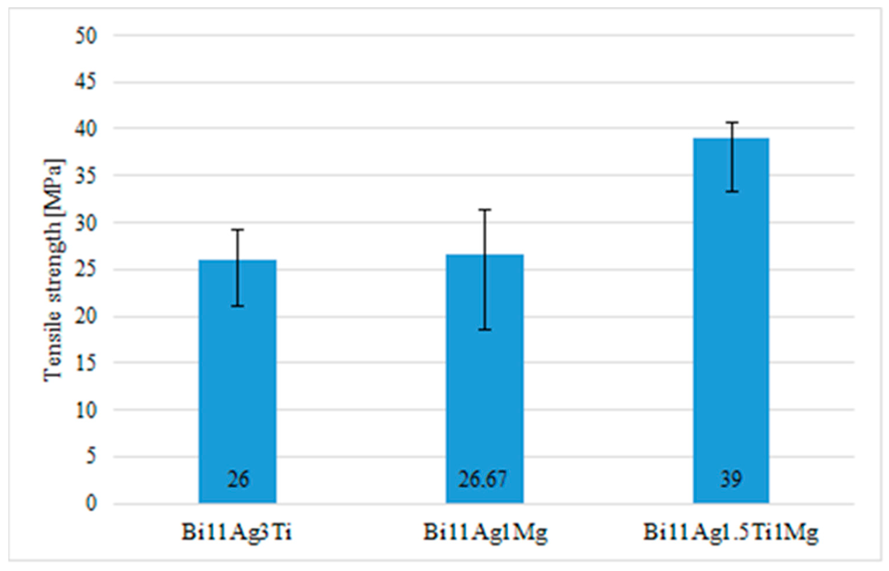 Materials 16 02991 g012 Materials 16 02991 g012